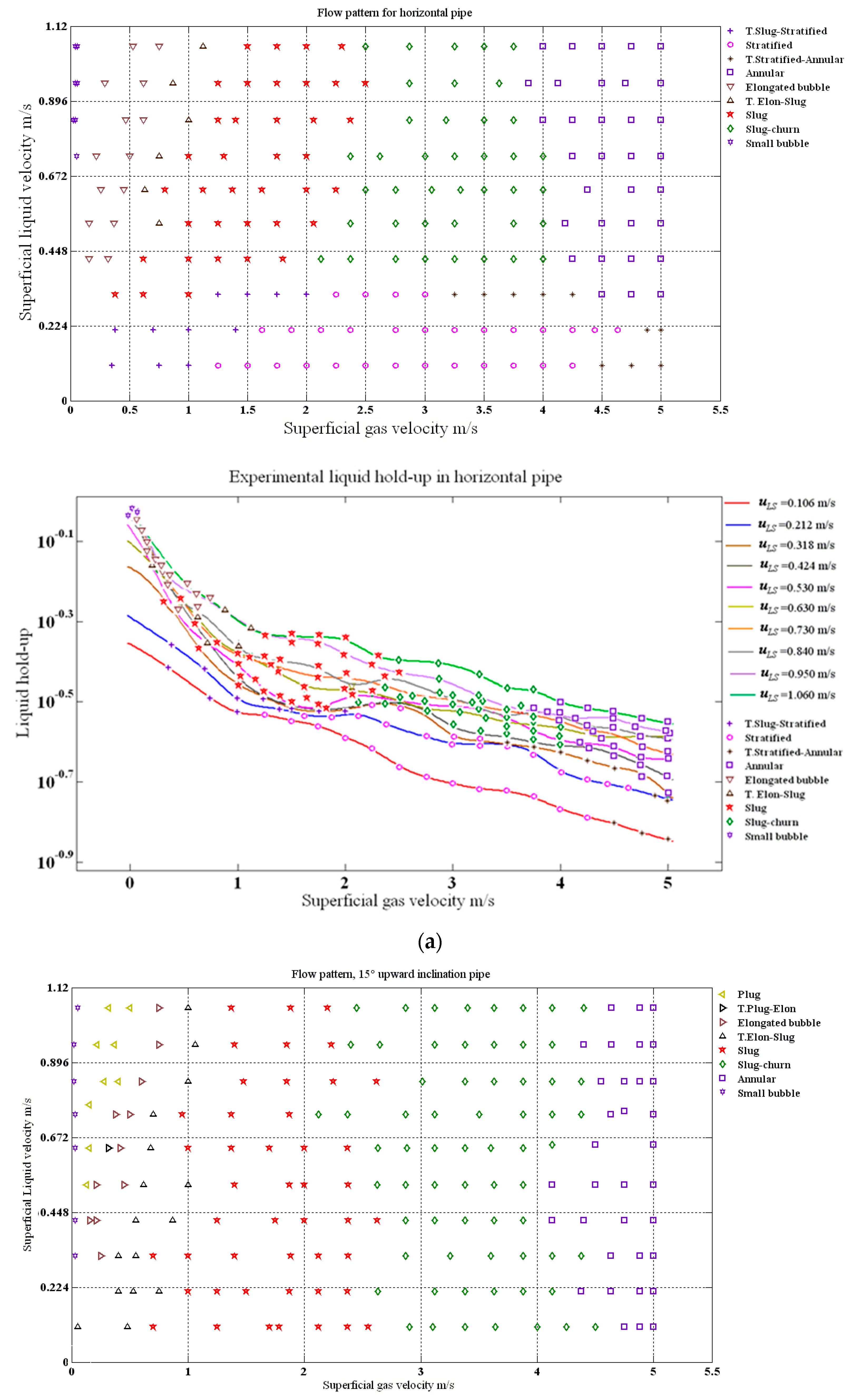 Energies 13 02932 g002a Energies 13 02932 g002a