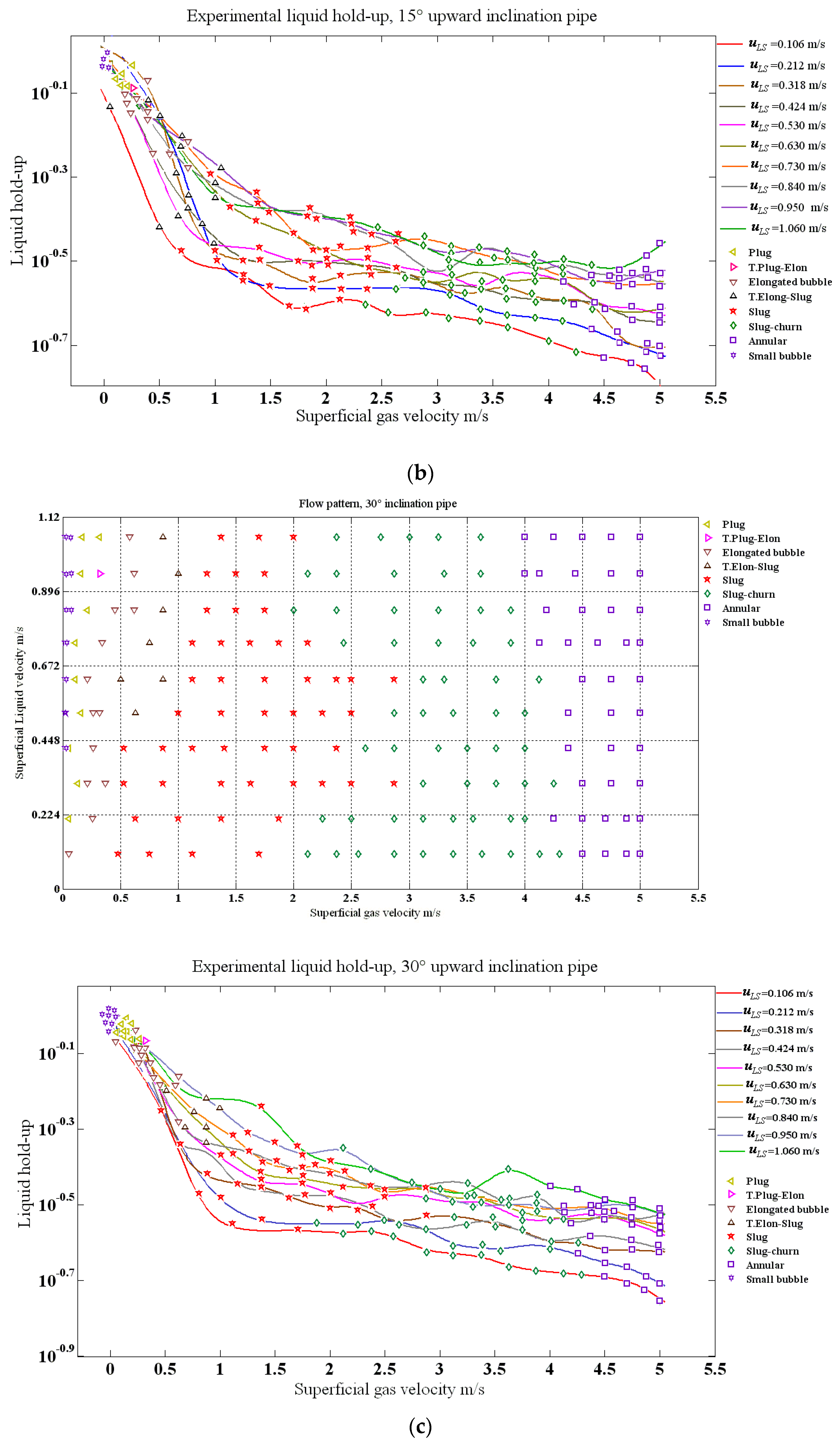 Energies 13 02932 g002b Energies 13 02932 g002b