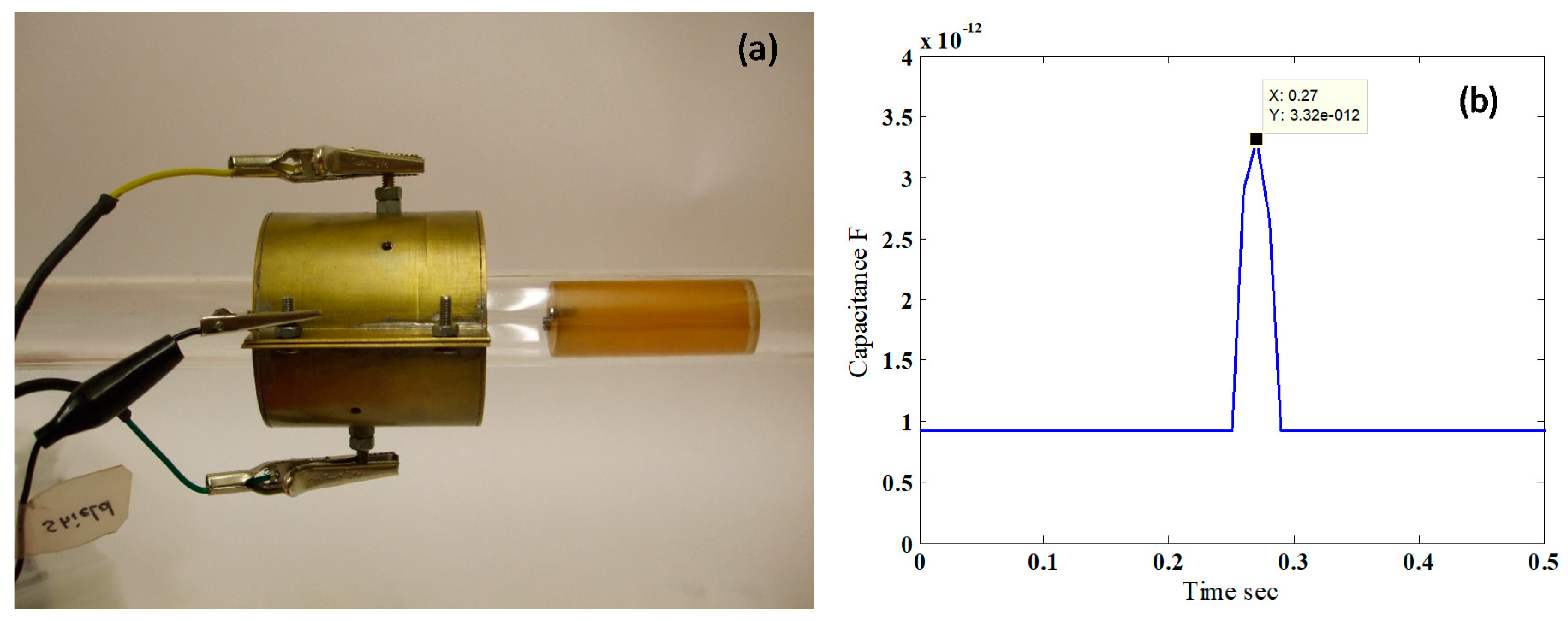 Energies 13 02932 g005 Energies 13 02932 g005