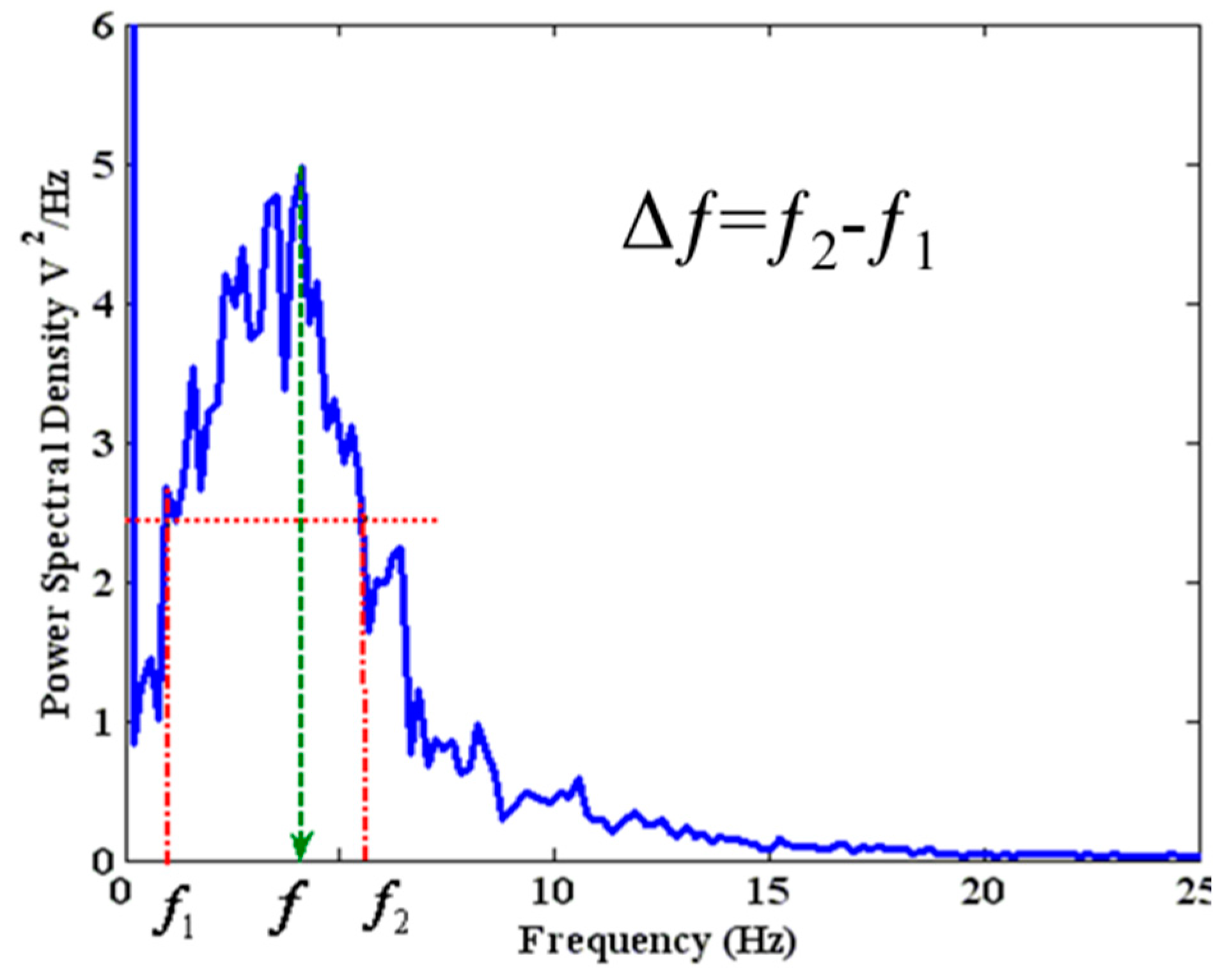 Energies 13 02932 g006 Energies 13 02932 g006