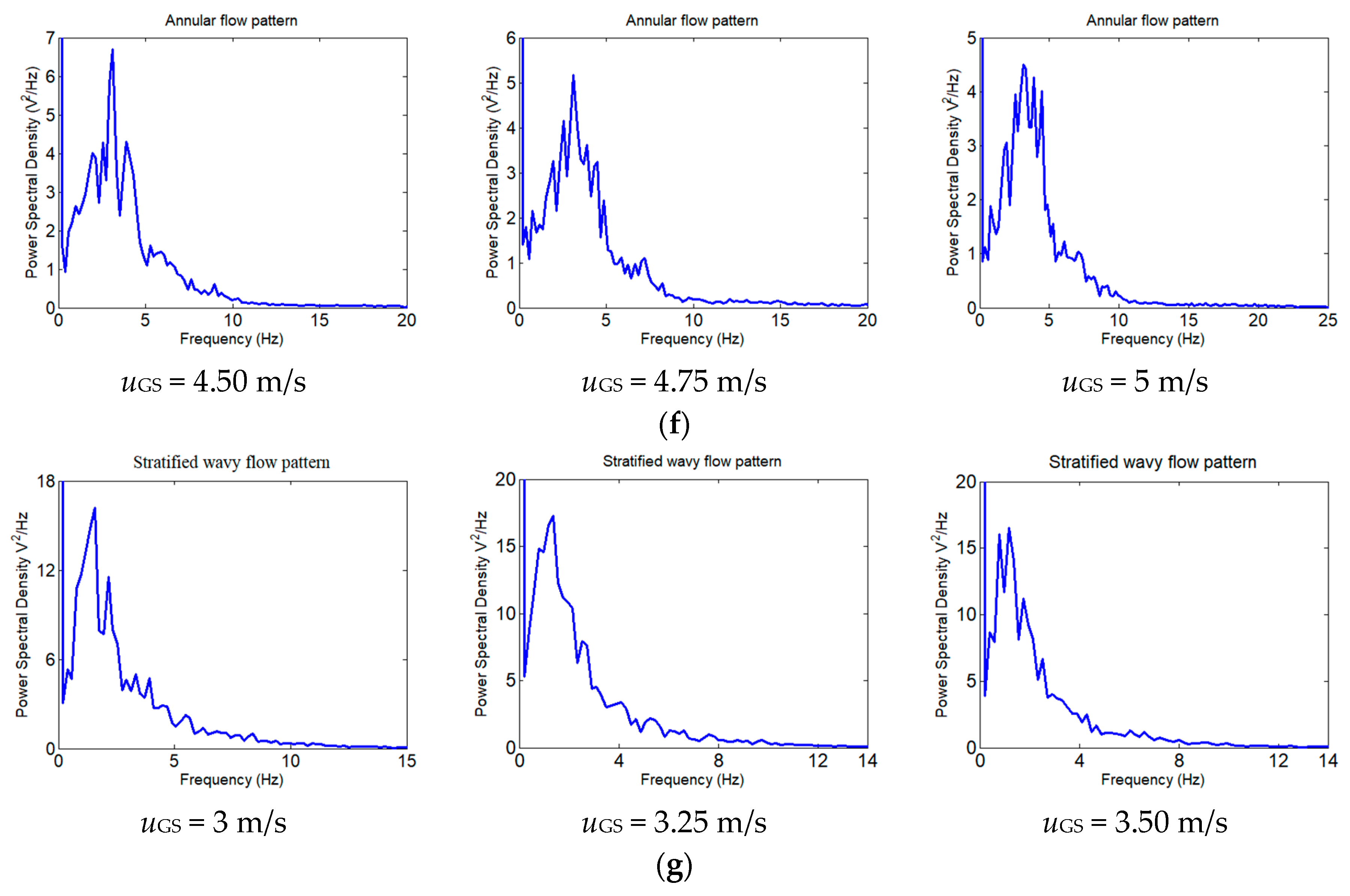 Energies 13 02932 g013b Energies 13 02932 g013b
