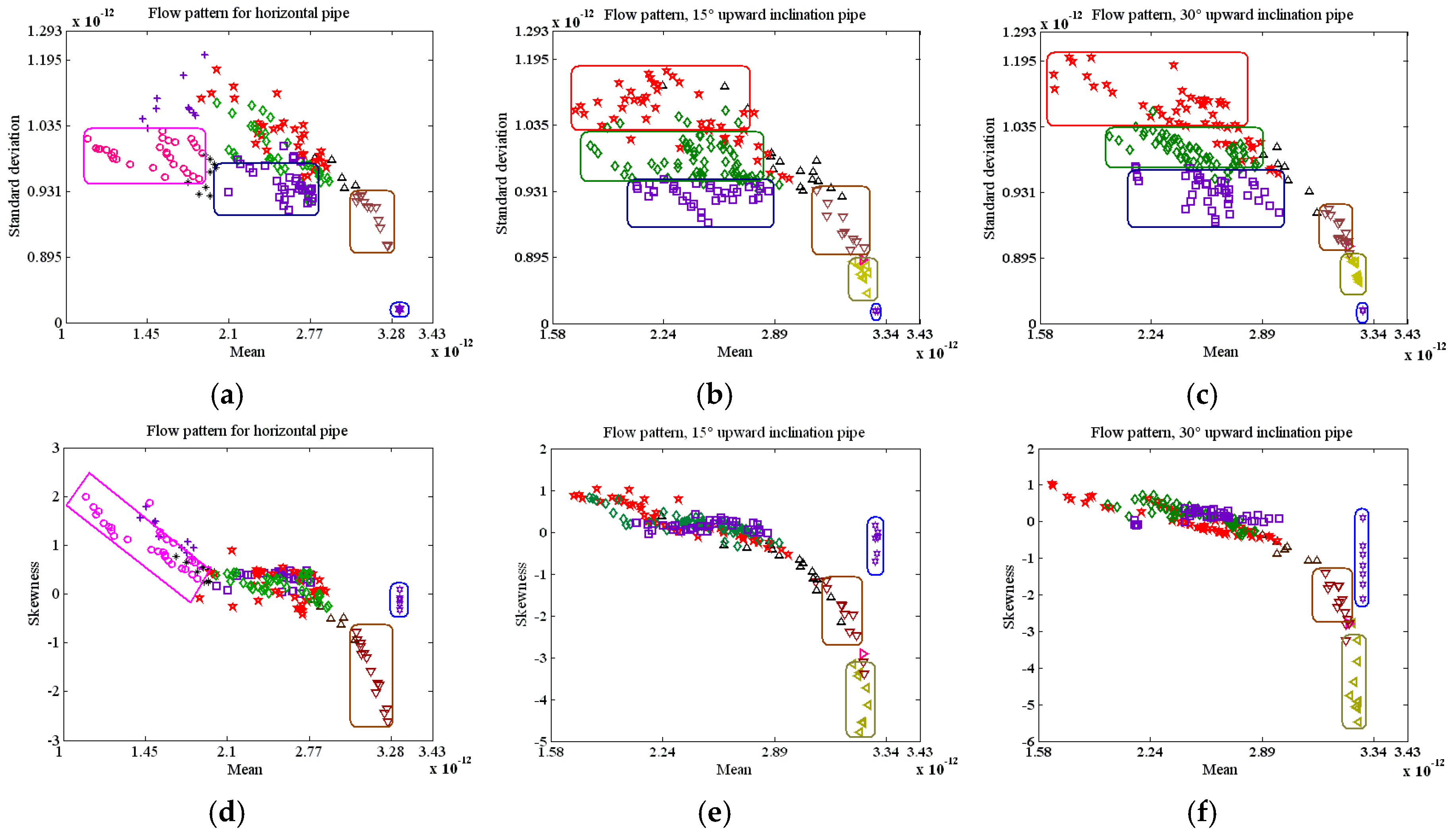 Energies 13 02932 g014a Energies 13 02932 g014a
