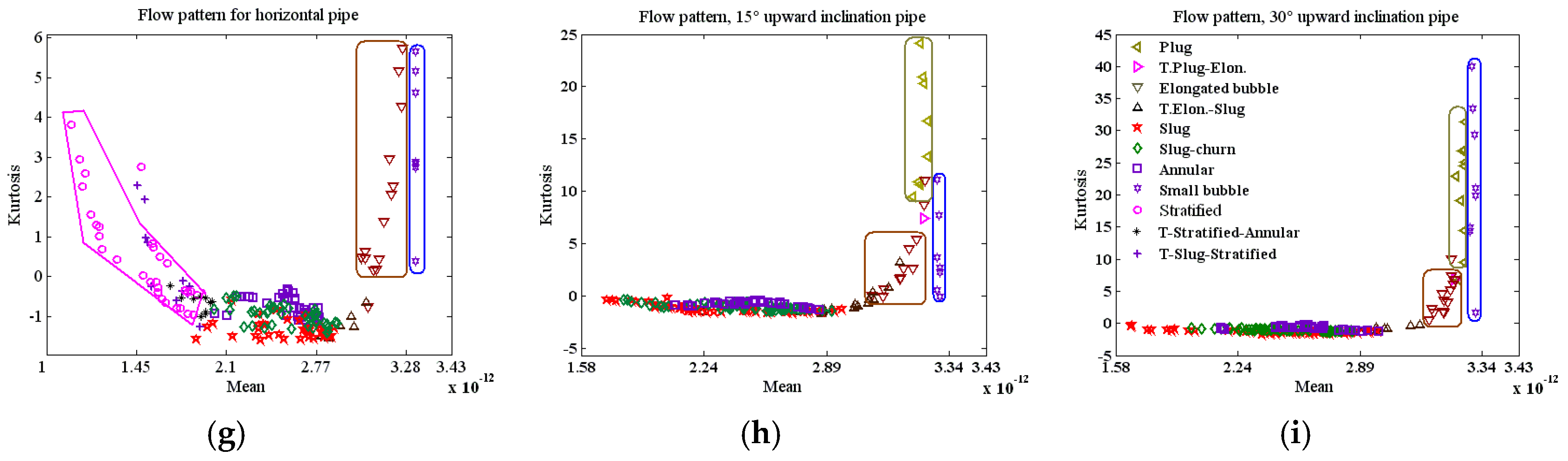 Energies 13 02932 g014b Energies 13 02932 g014b