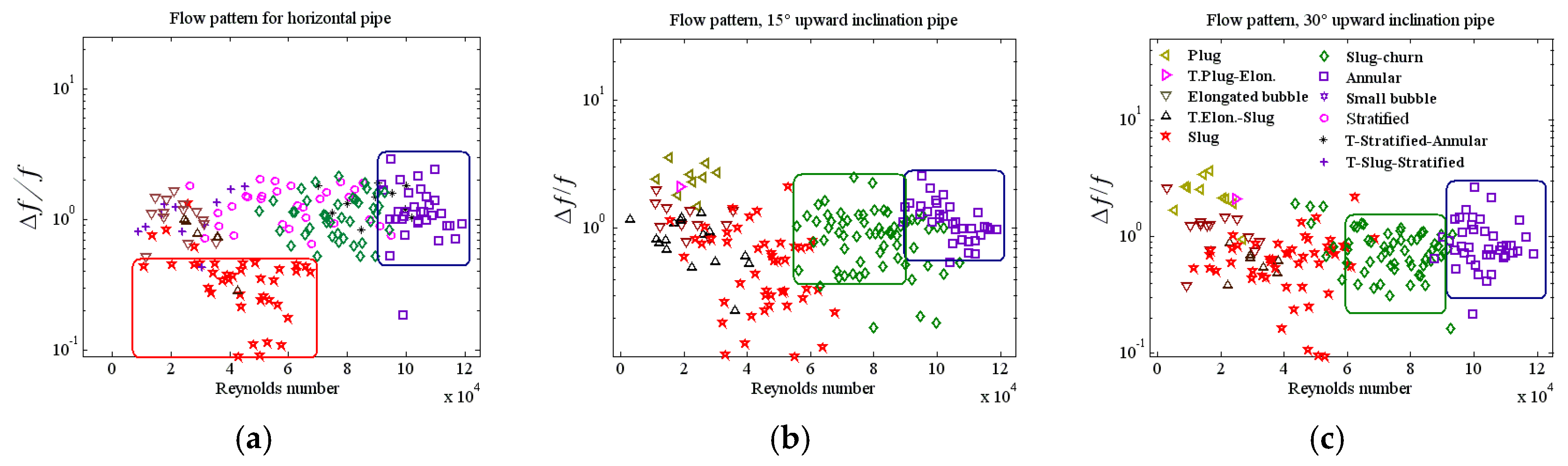 Energies 13 02932 g017 Energies 13 02932 g017