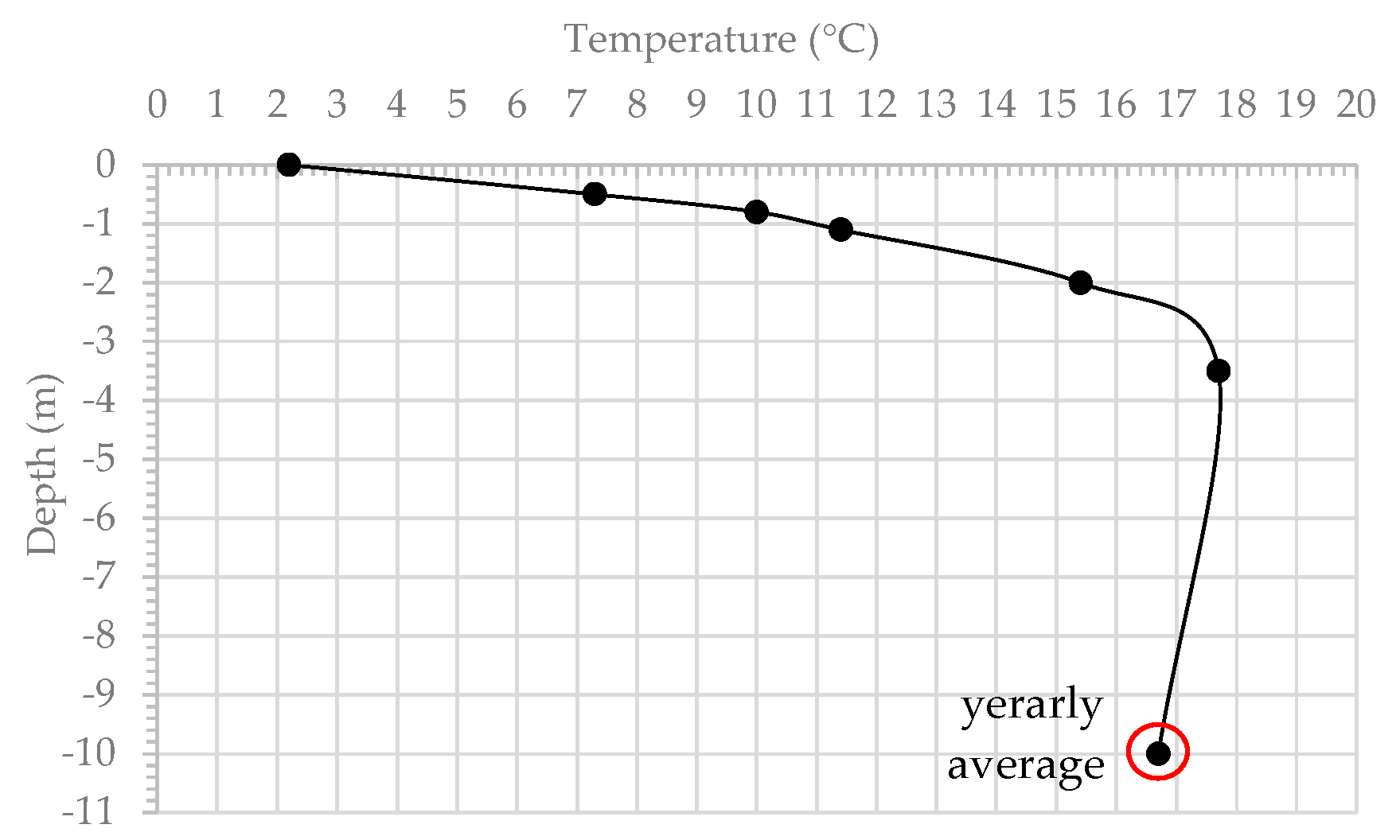 Energies 13 02933 g007 Energies 13 02933 g007