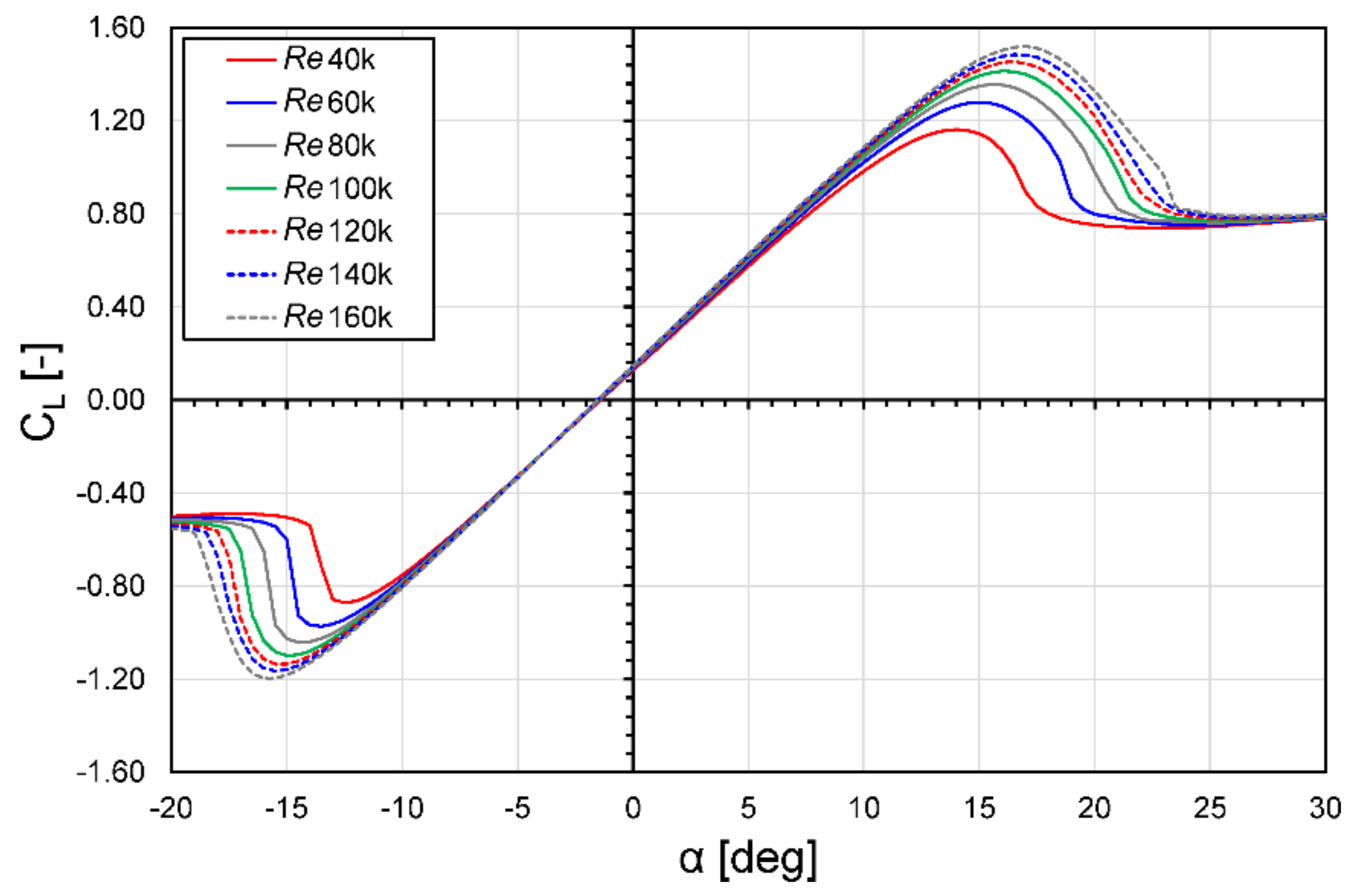 Energies 13 02936 g010 Energies 13 02936 g010