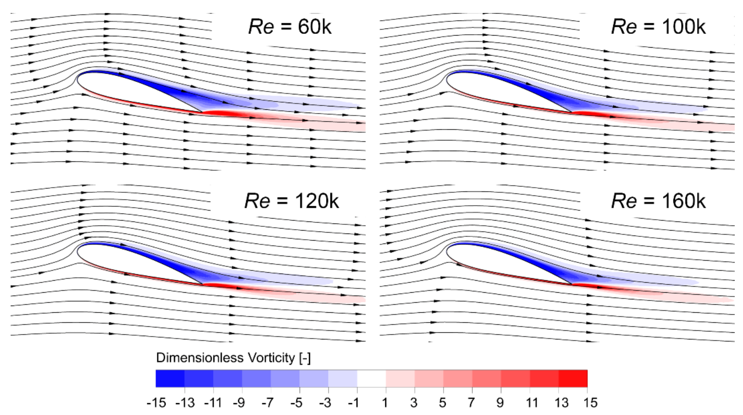 Energies 13 02936 g012 Energies 13 02936 g012