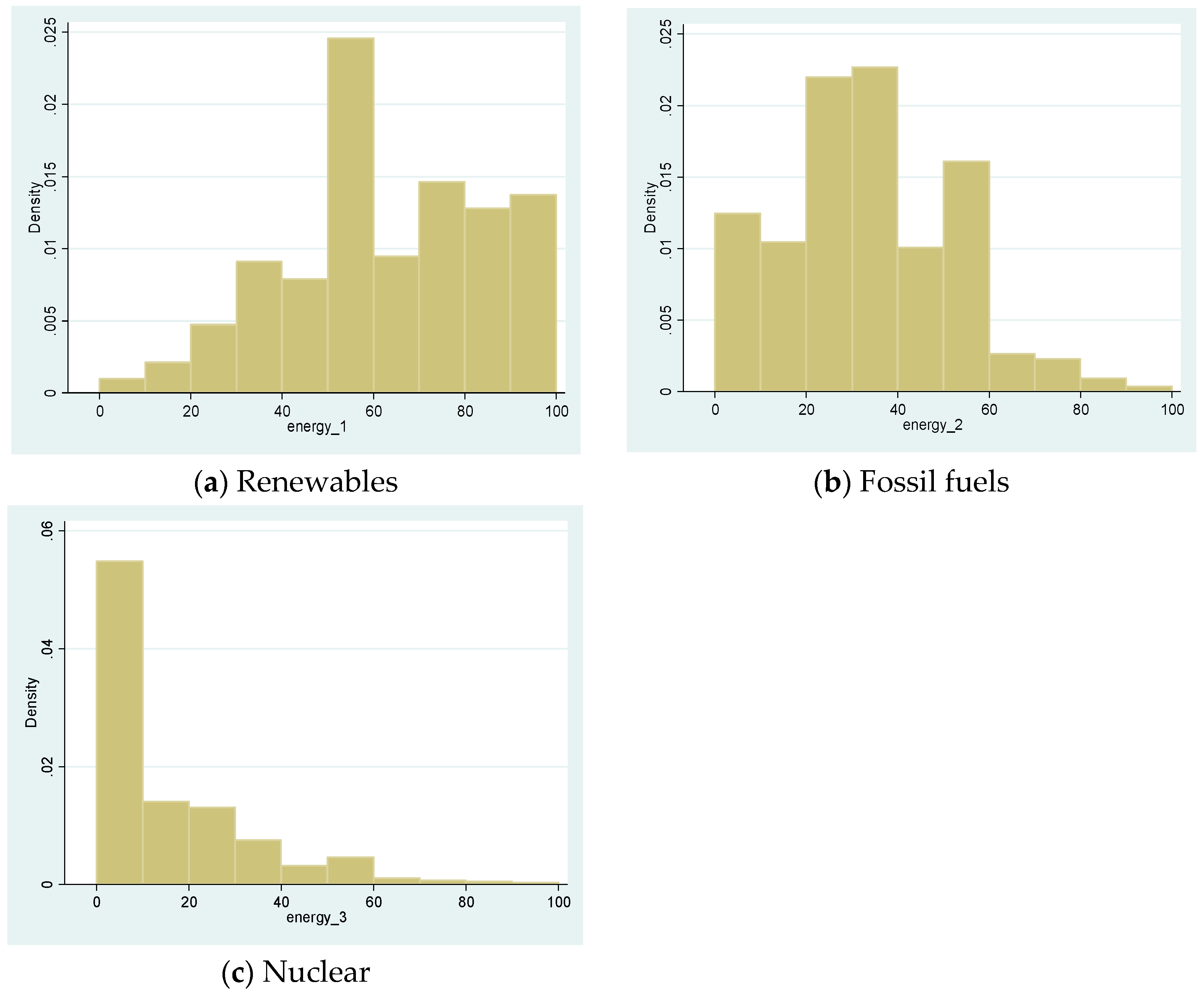 Energies 13 02938 g001 Energies 13 02938 g001