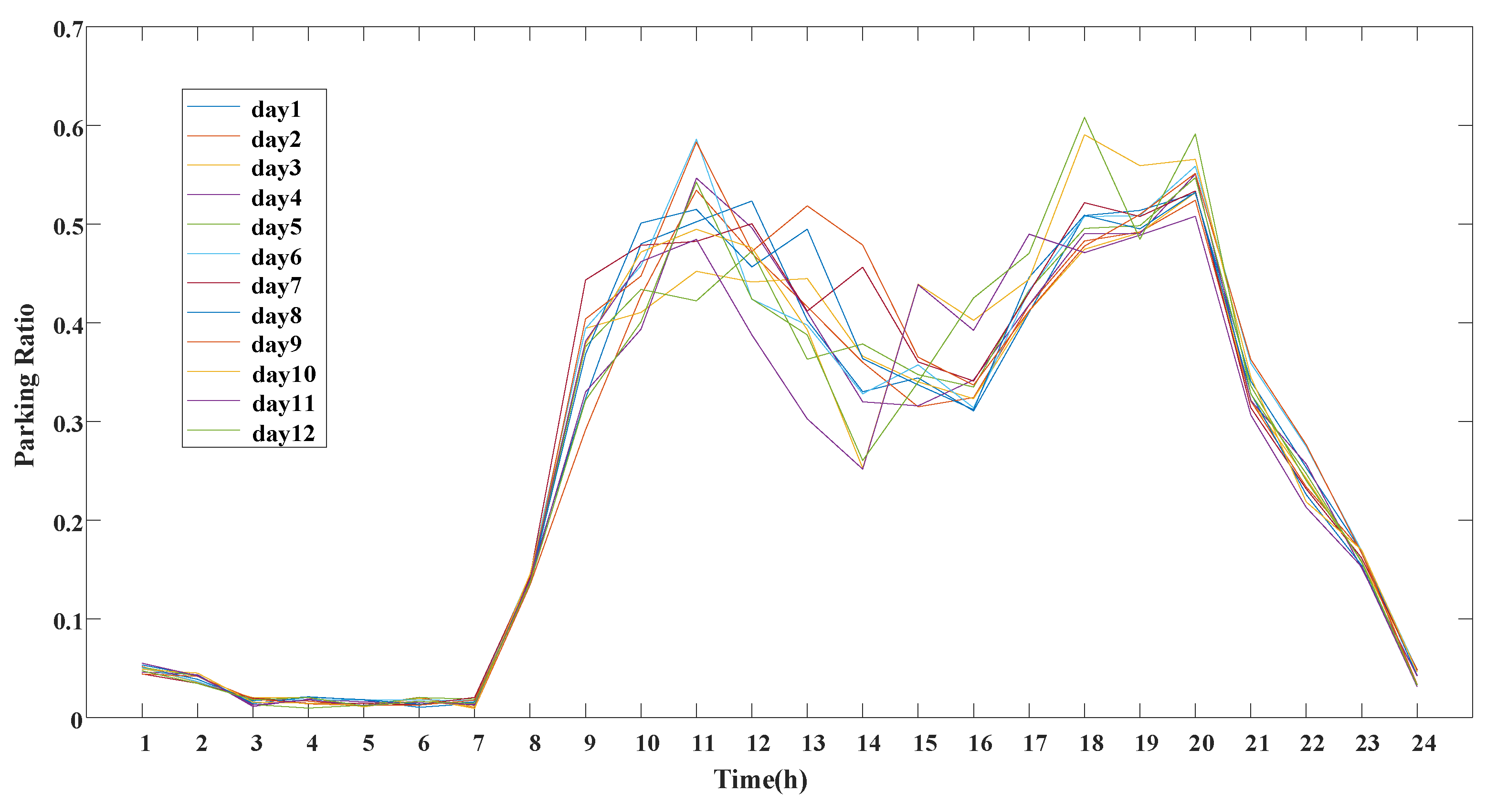 Energies 13 02939 g011