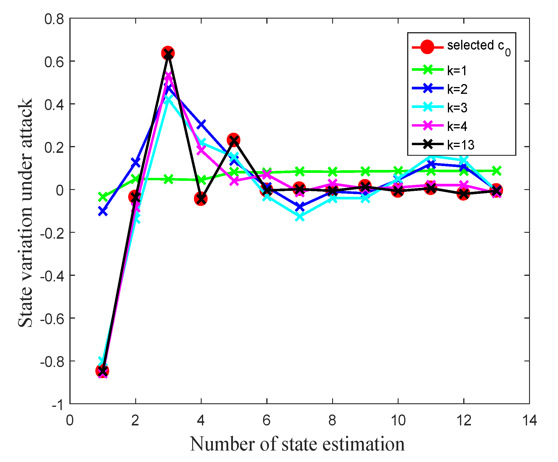 Energies 13 02940 g006