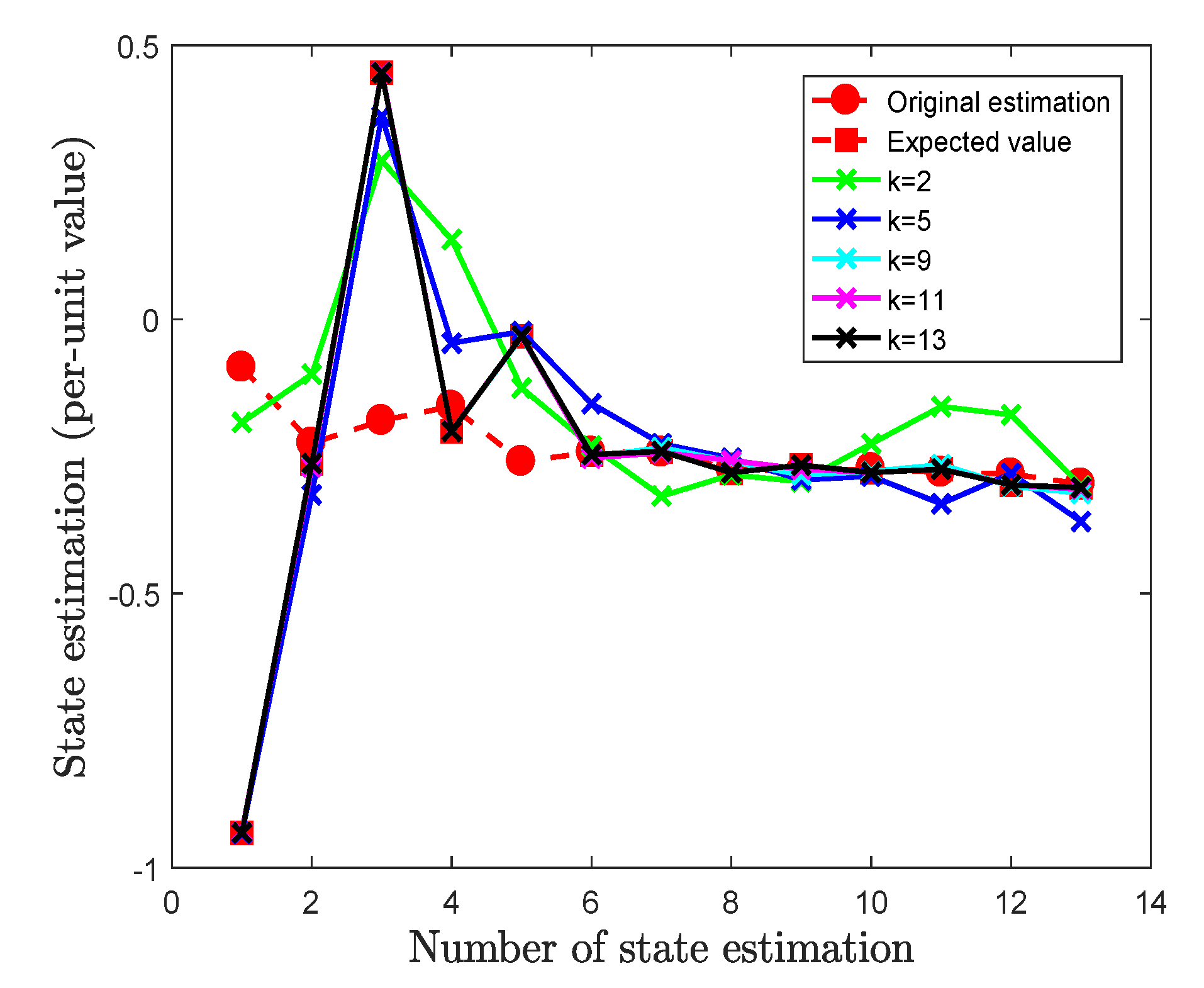 Energies 13 02940 g008