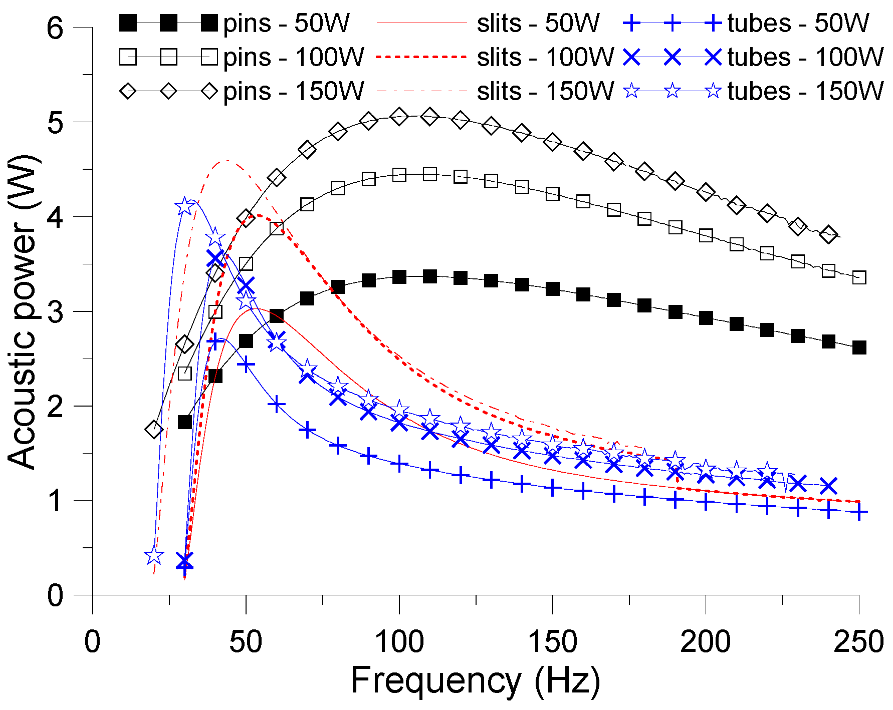 Energies 13 02941 g005