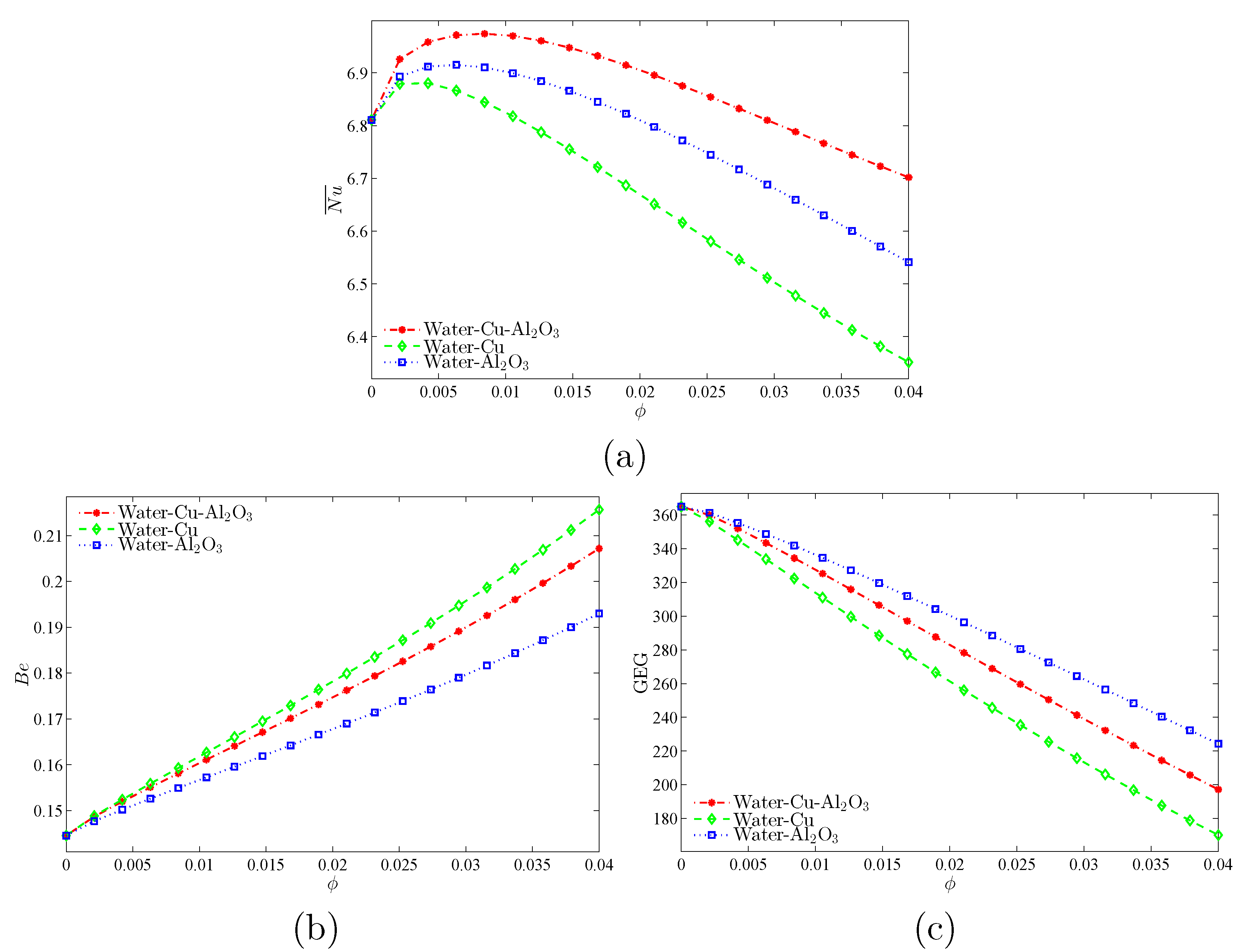 Energies 13 02942 g008