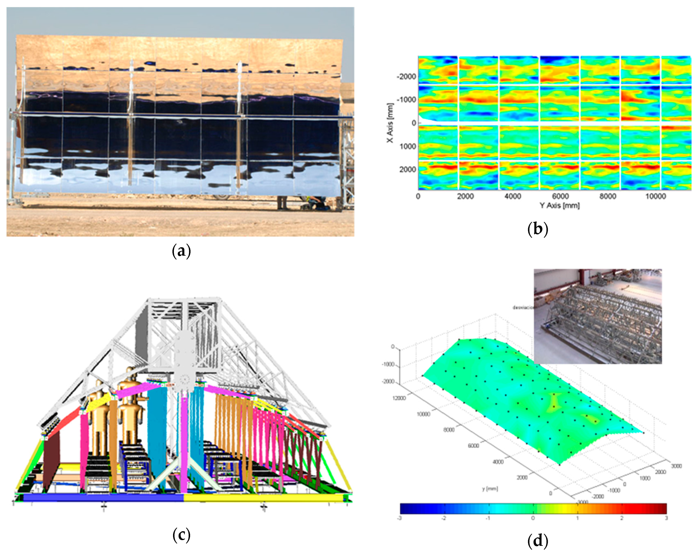 Energies 13 02943 g005