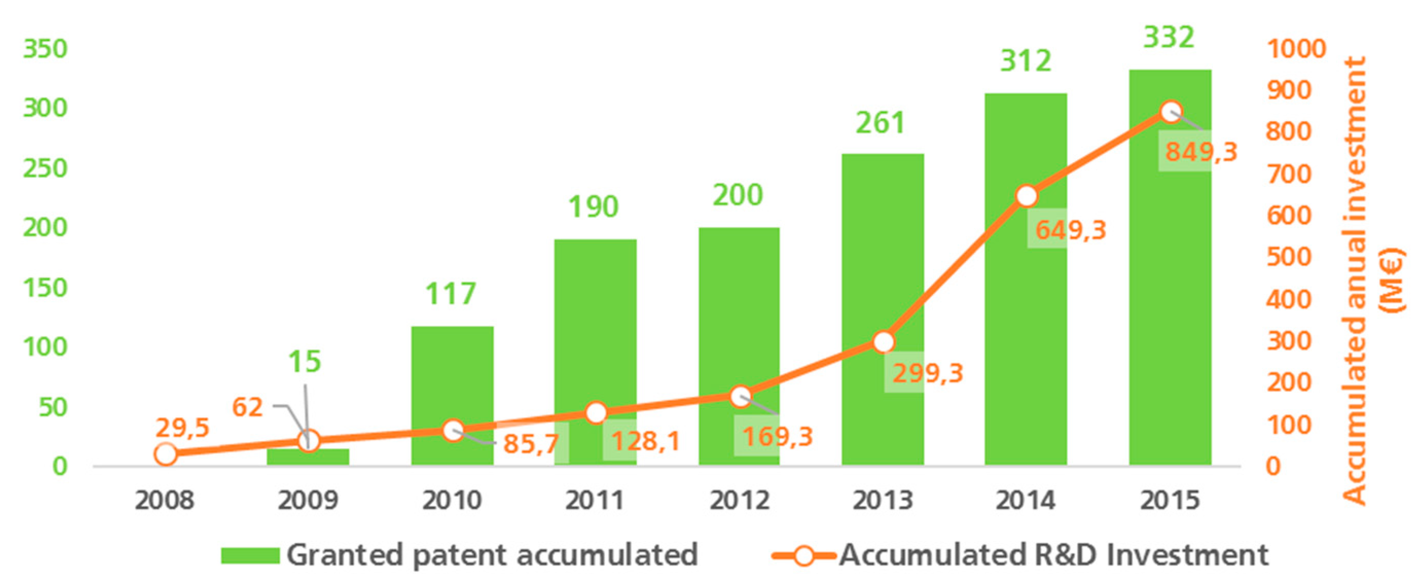 Energies 13 02943 g006