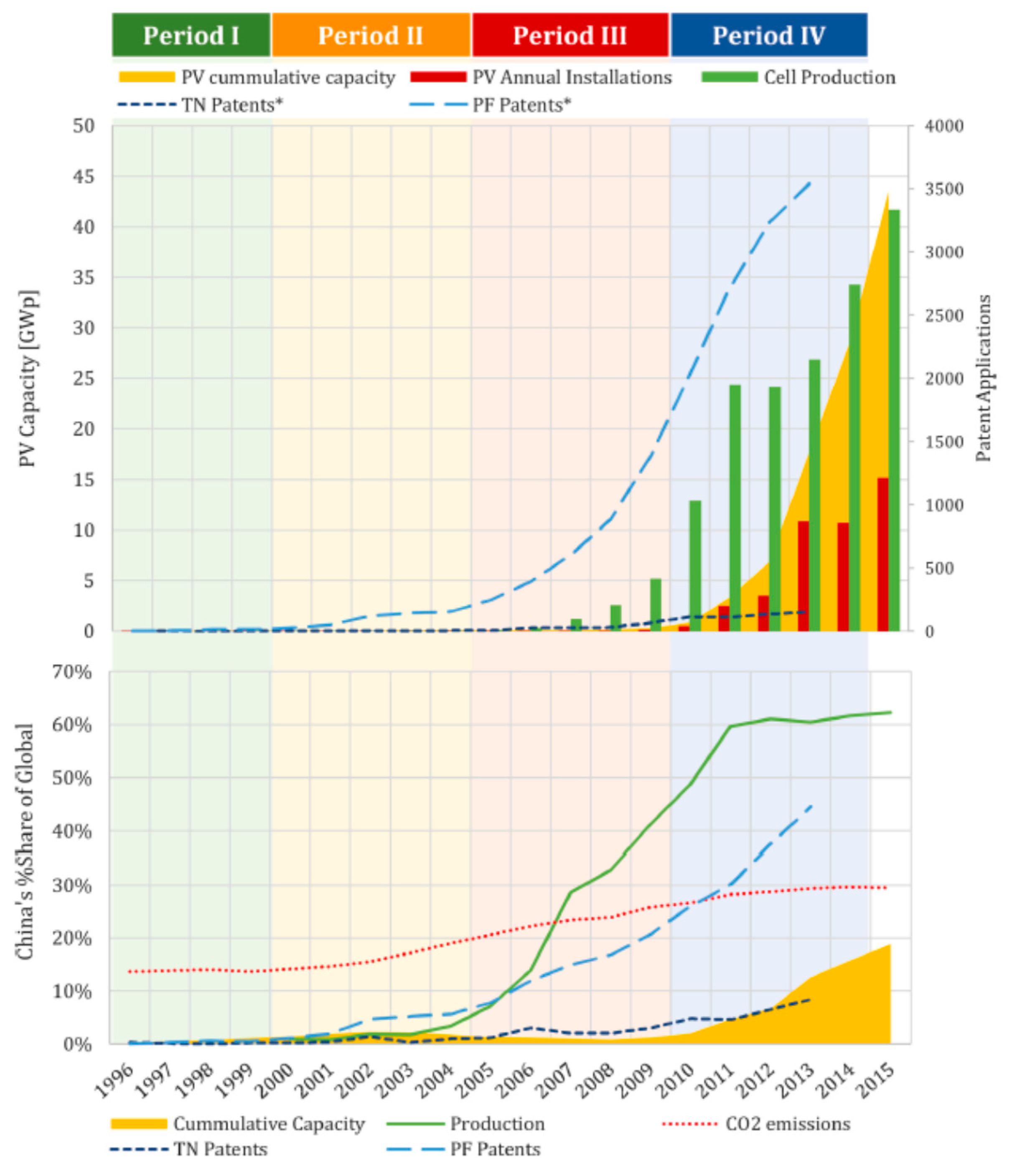 Energies 13 02943 g008