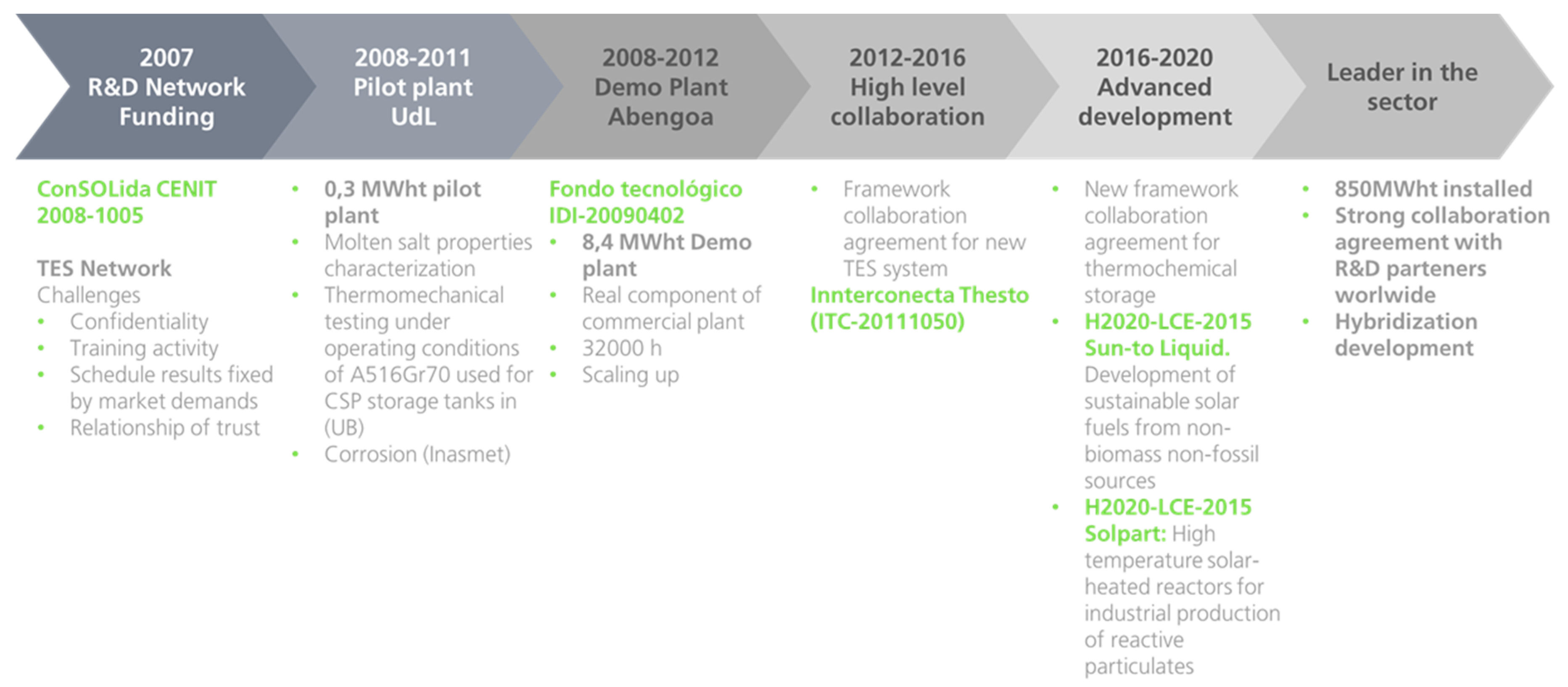 Energies 13 02943 g010