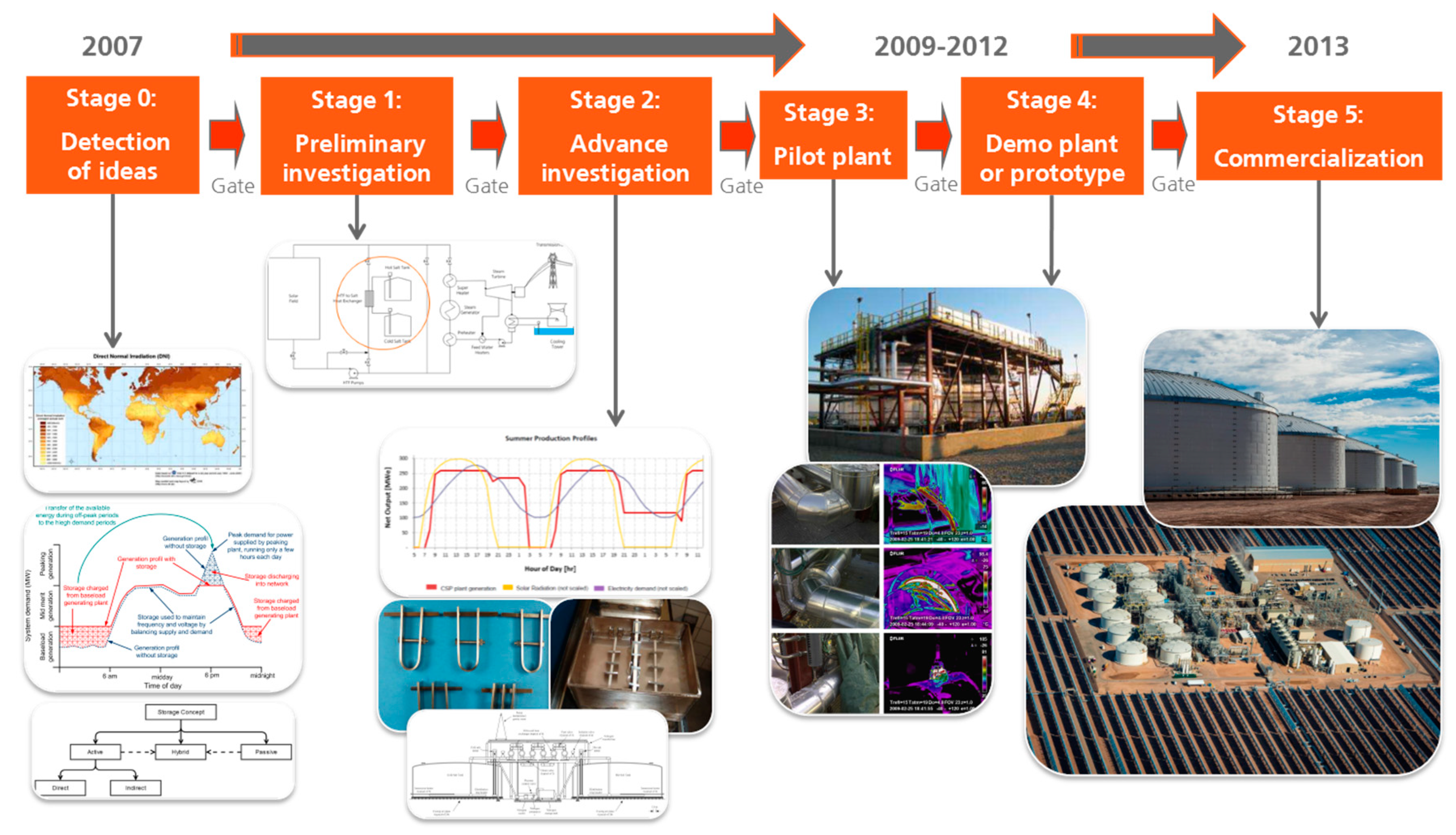 Energies 13 02943 g012