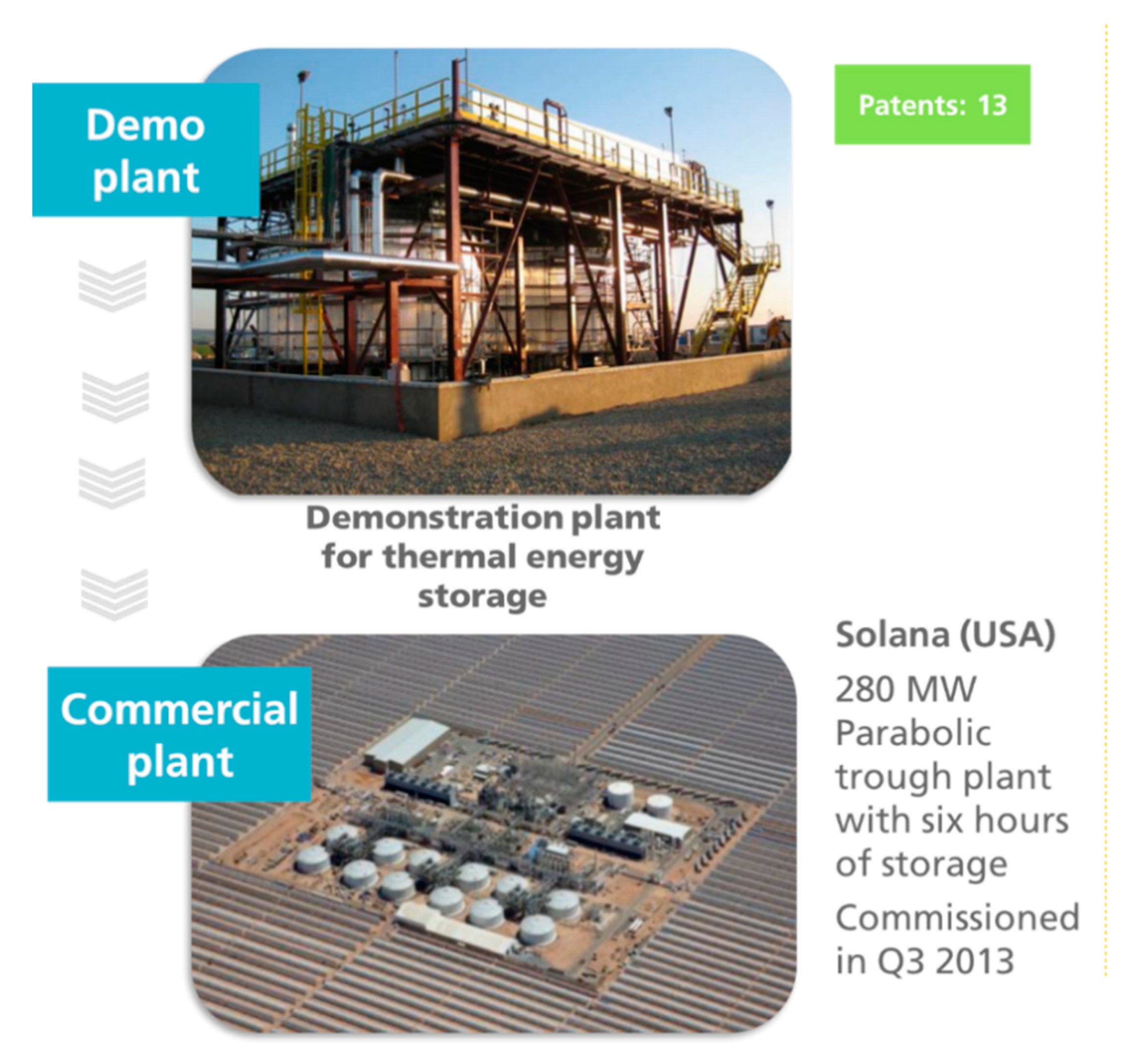 Energies 13 02943 g013