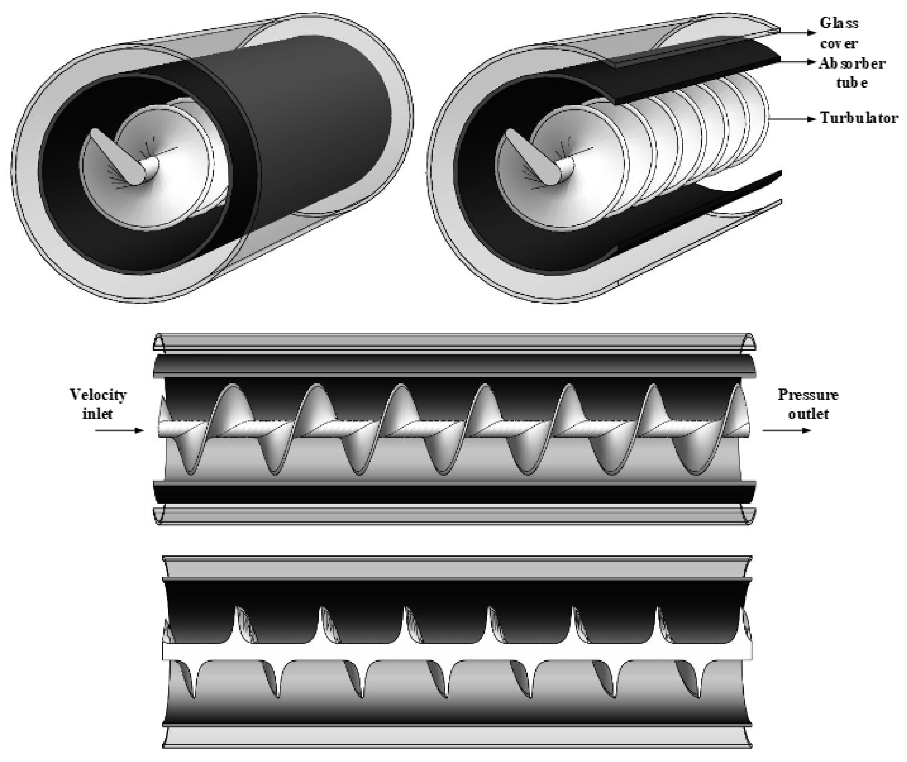 Energies 13 02946 g001 Energies 13 02946 g001