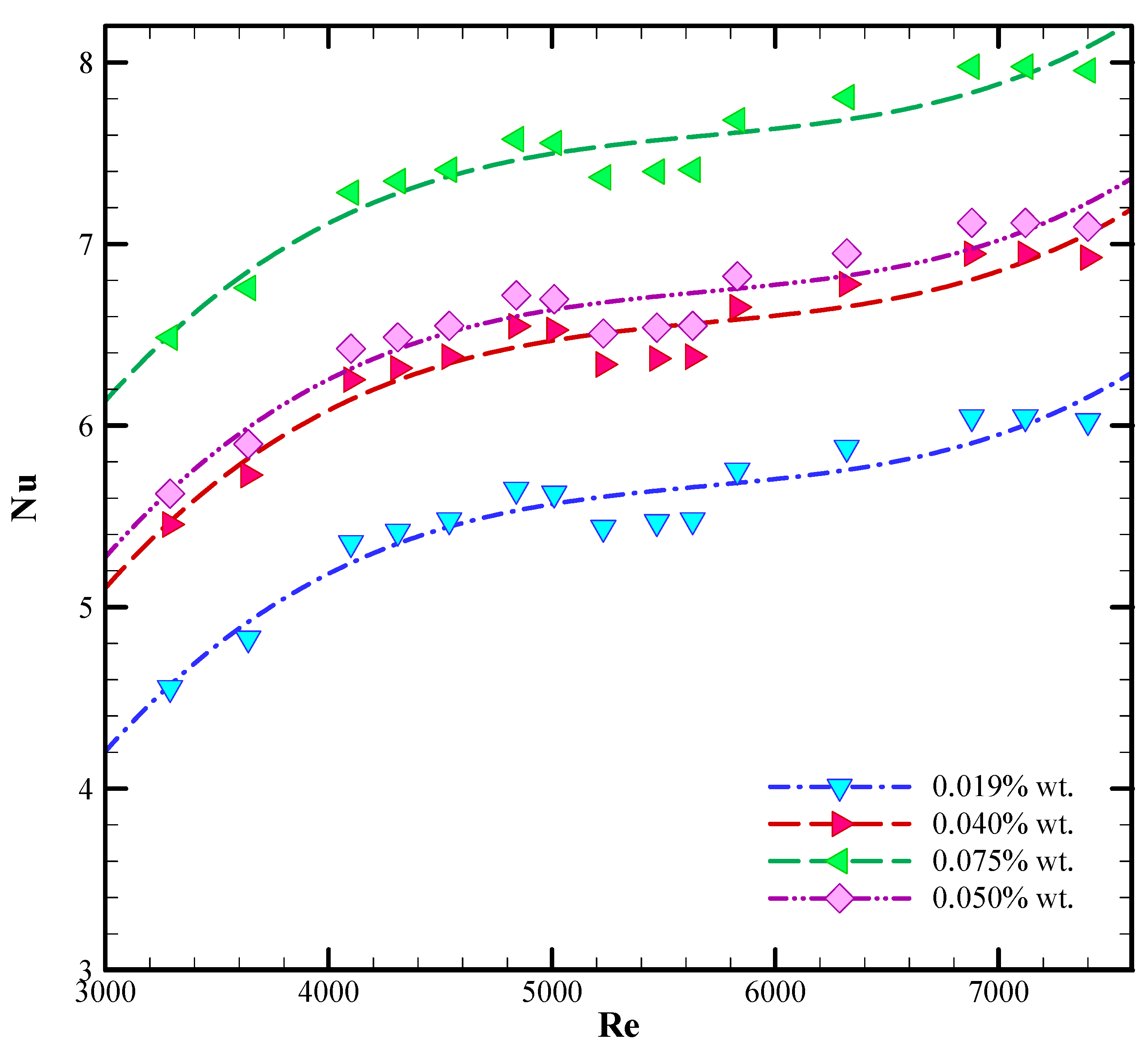 Energies 13 02946 g013 Energies 13 02946 g013