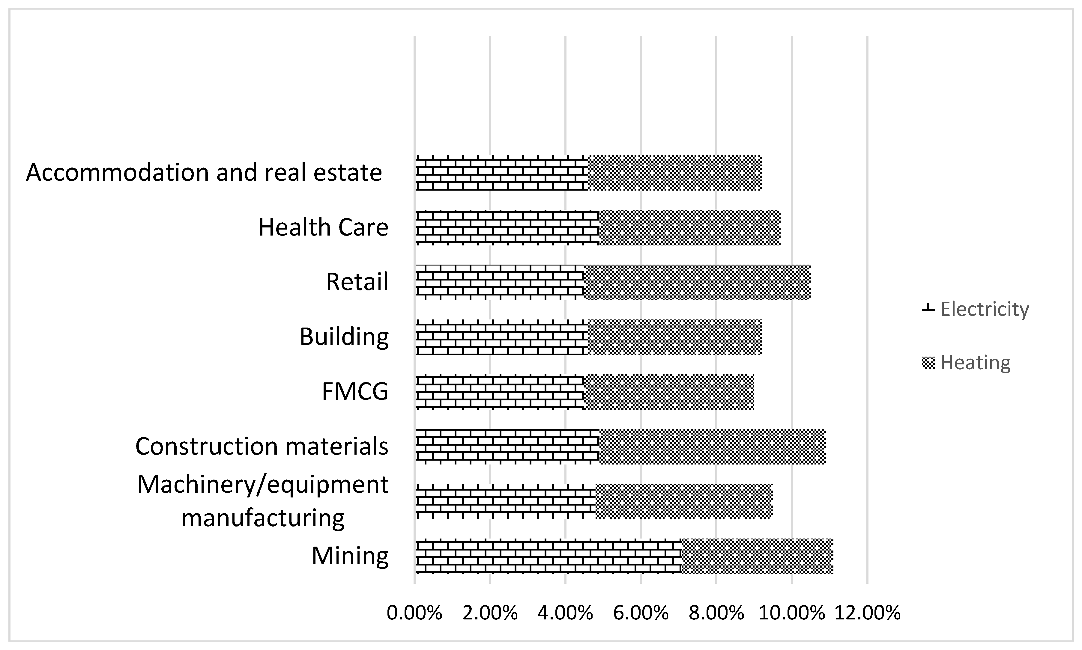 Energies 13 02947 g001