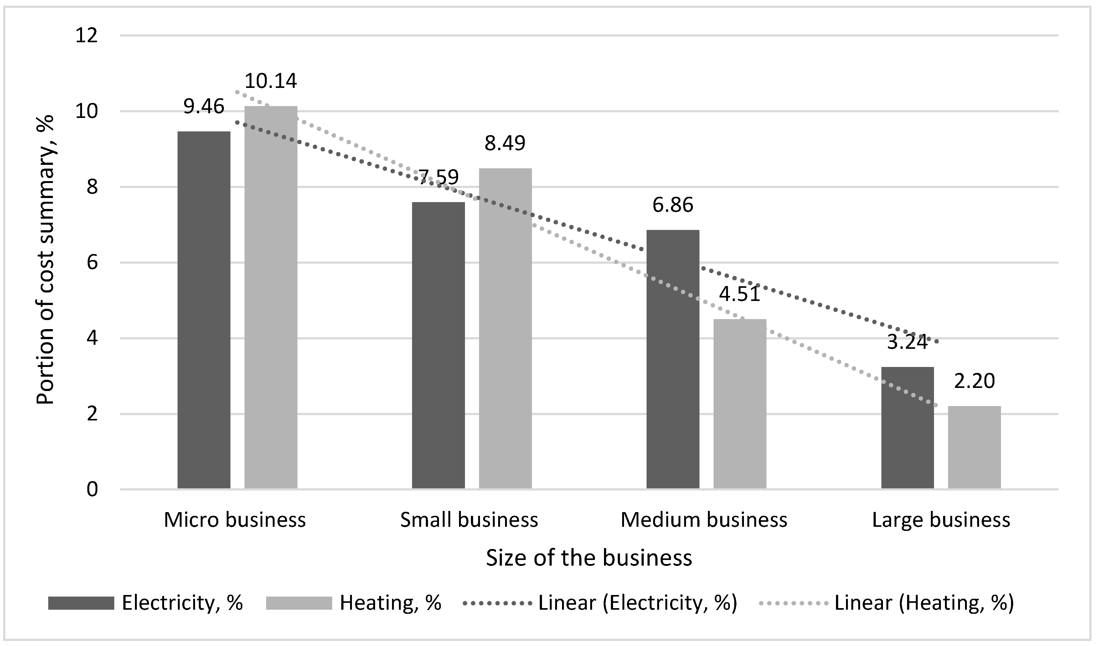 Energies 13 02947 g002