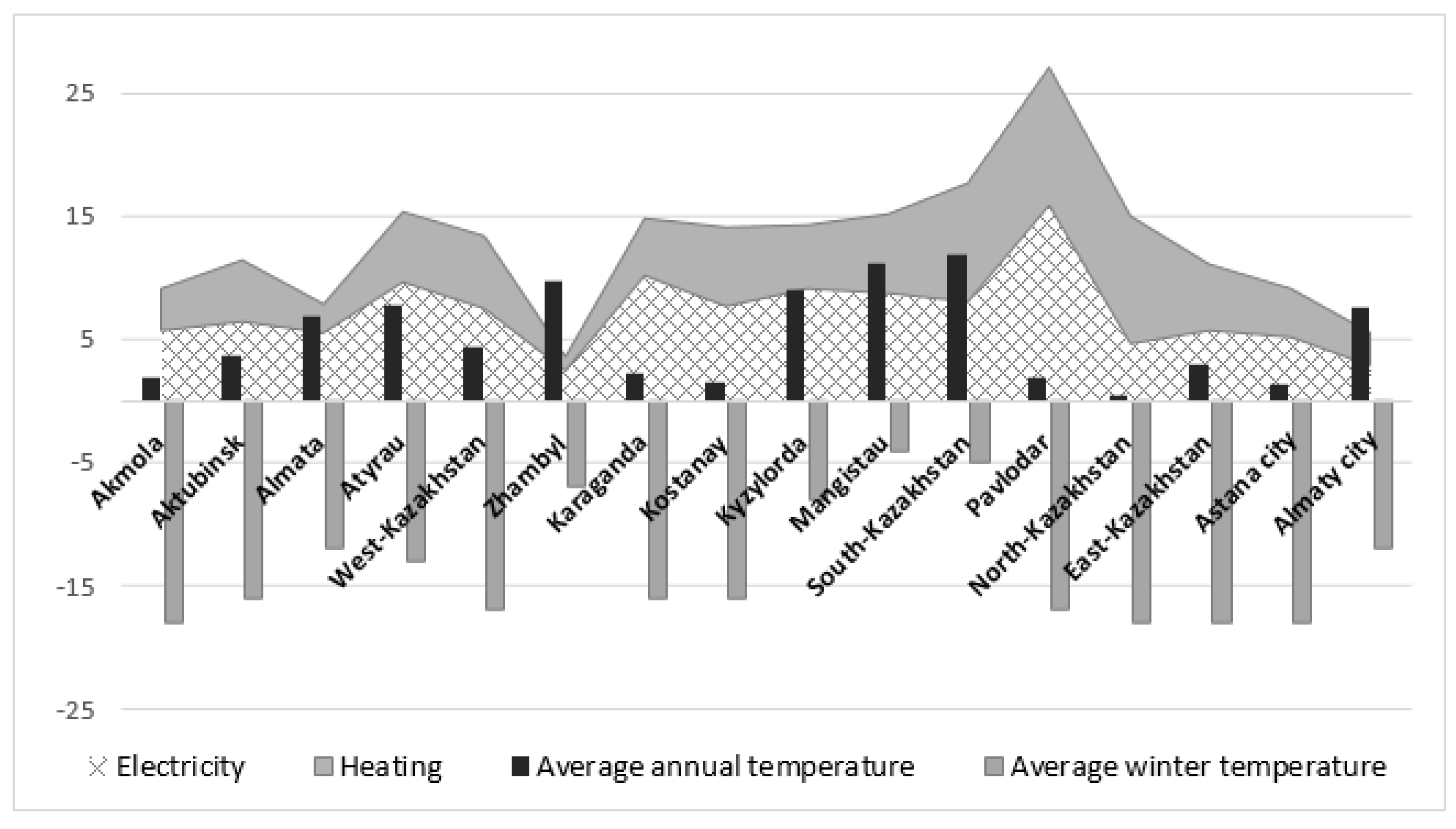 Energies 13 02947 g003