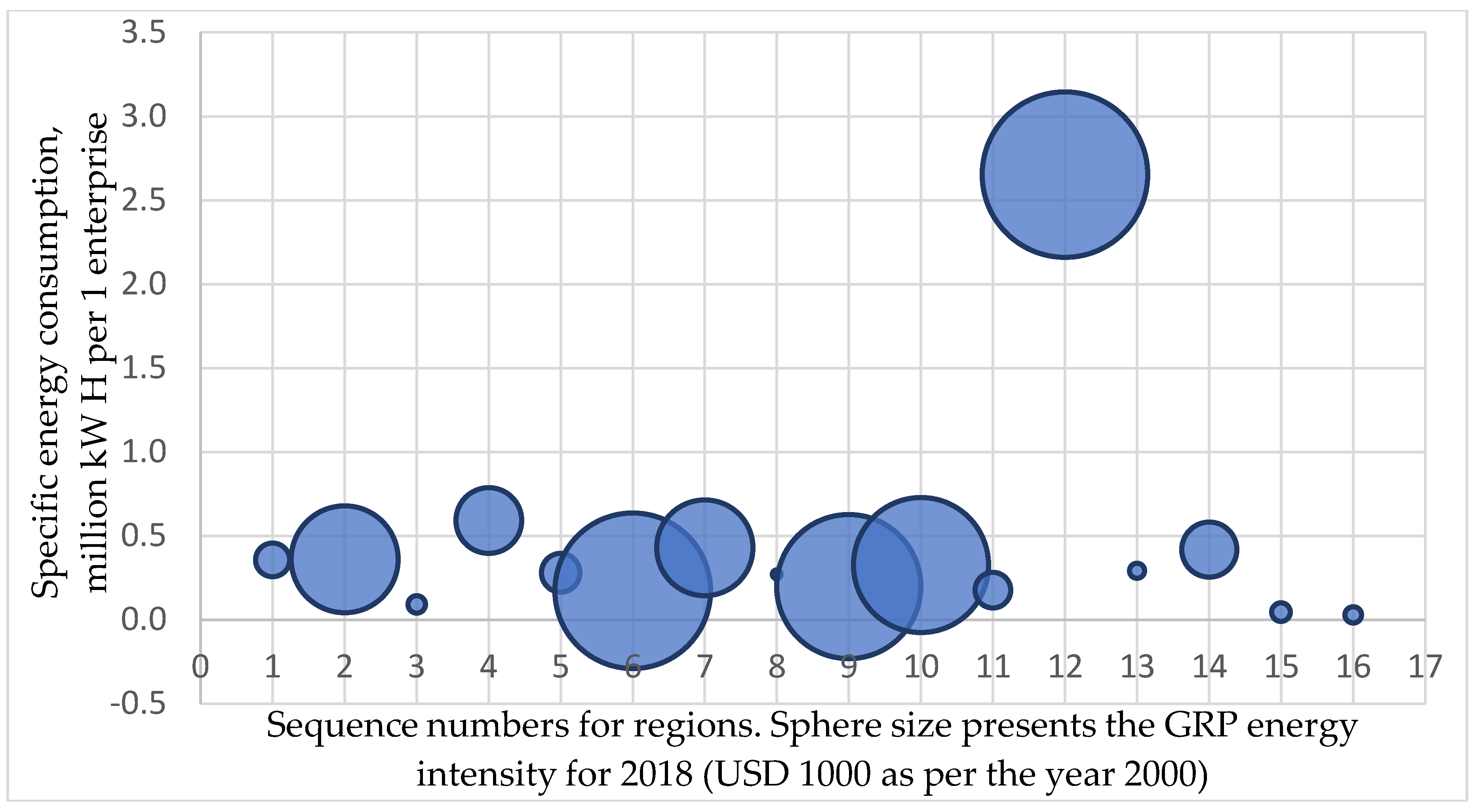 Energies 13 02947 g004