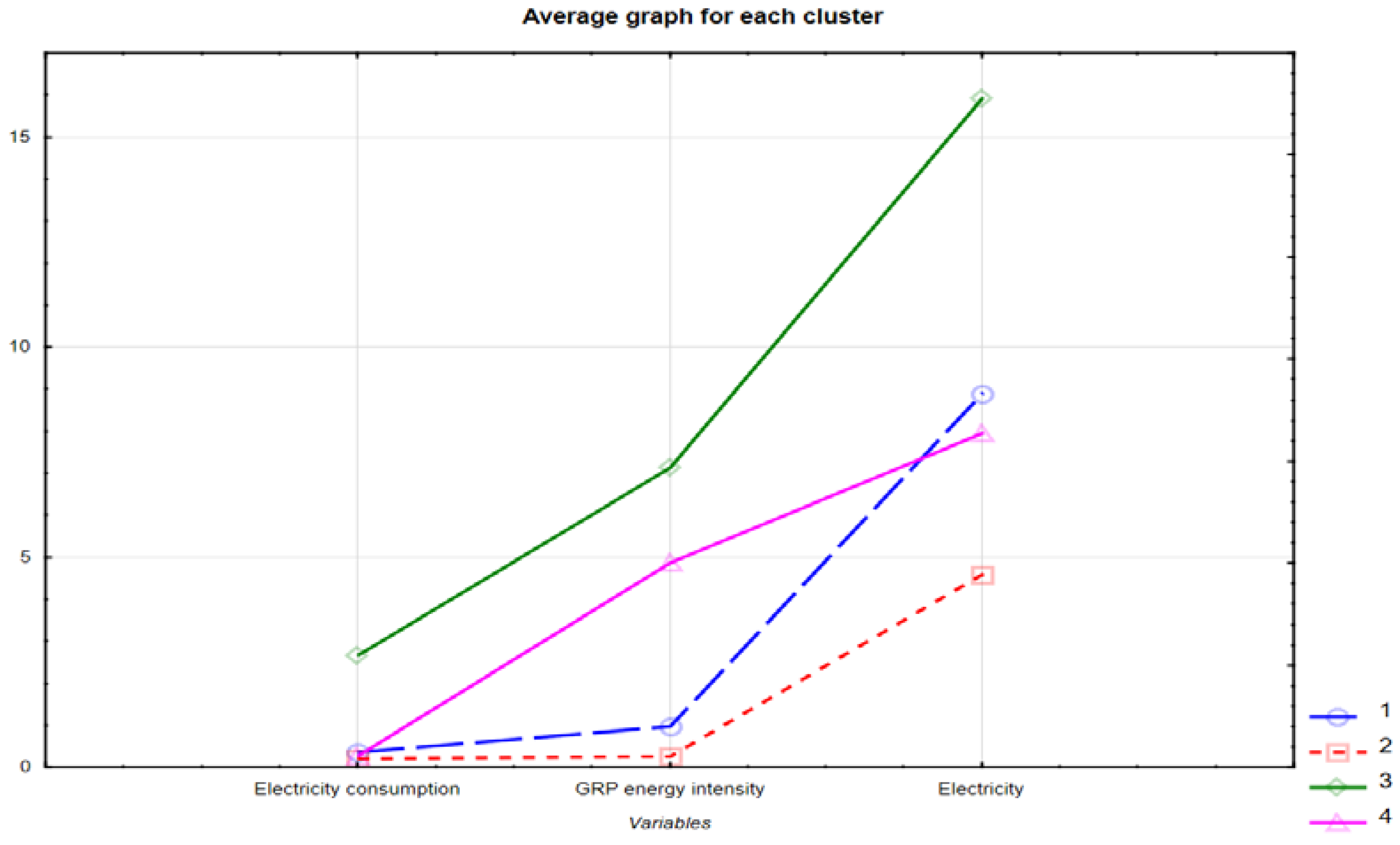 Energies 13 02947 g007