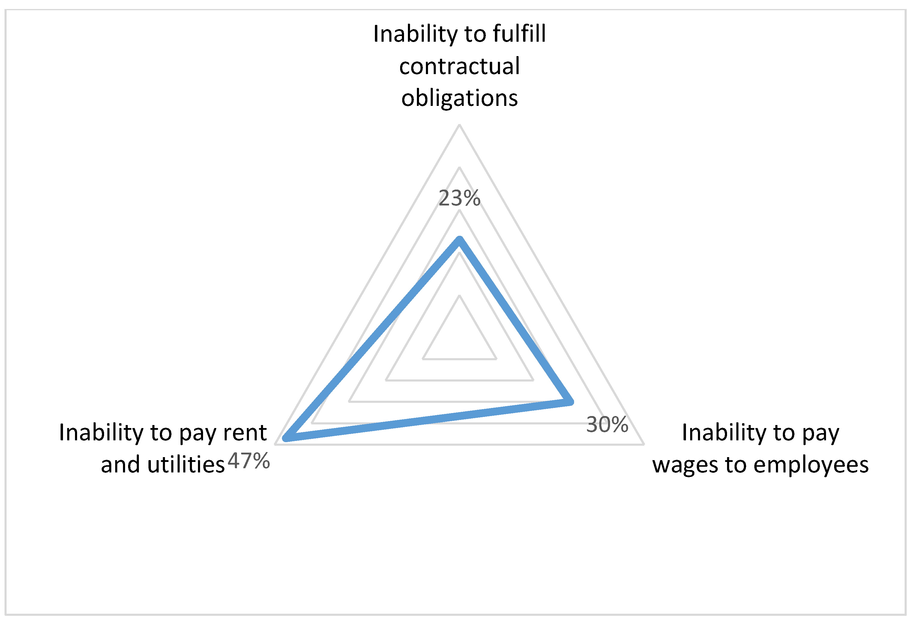 Energies 13 02947 g010