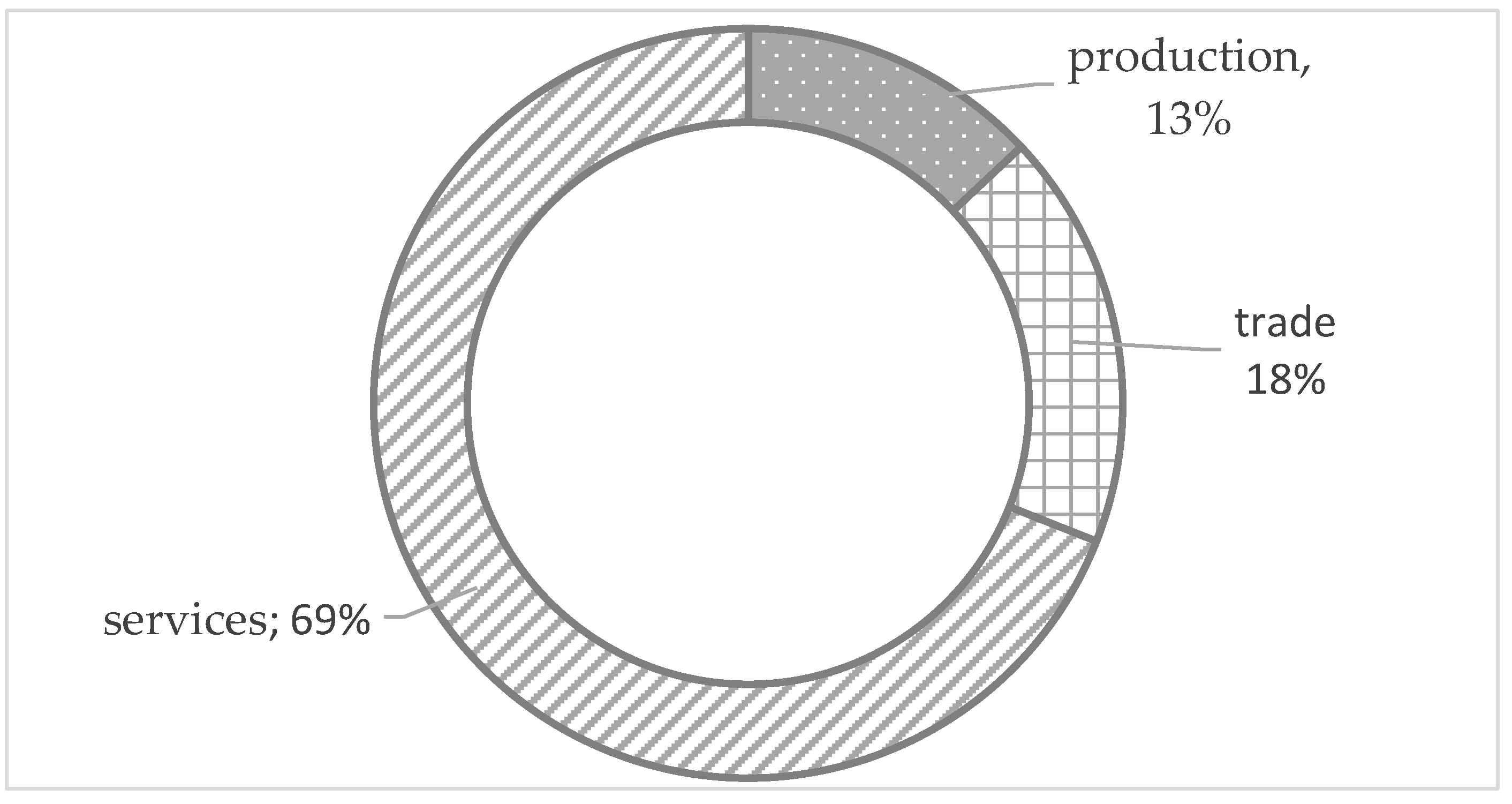 Energies 13 02947 g011