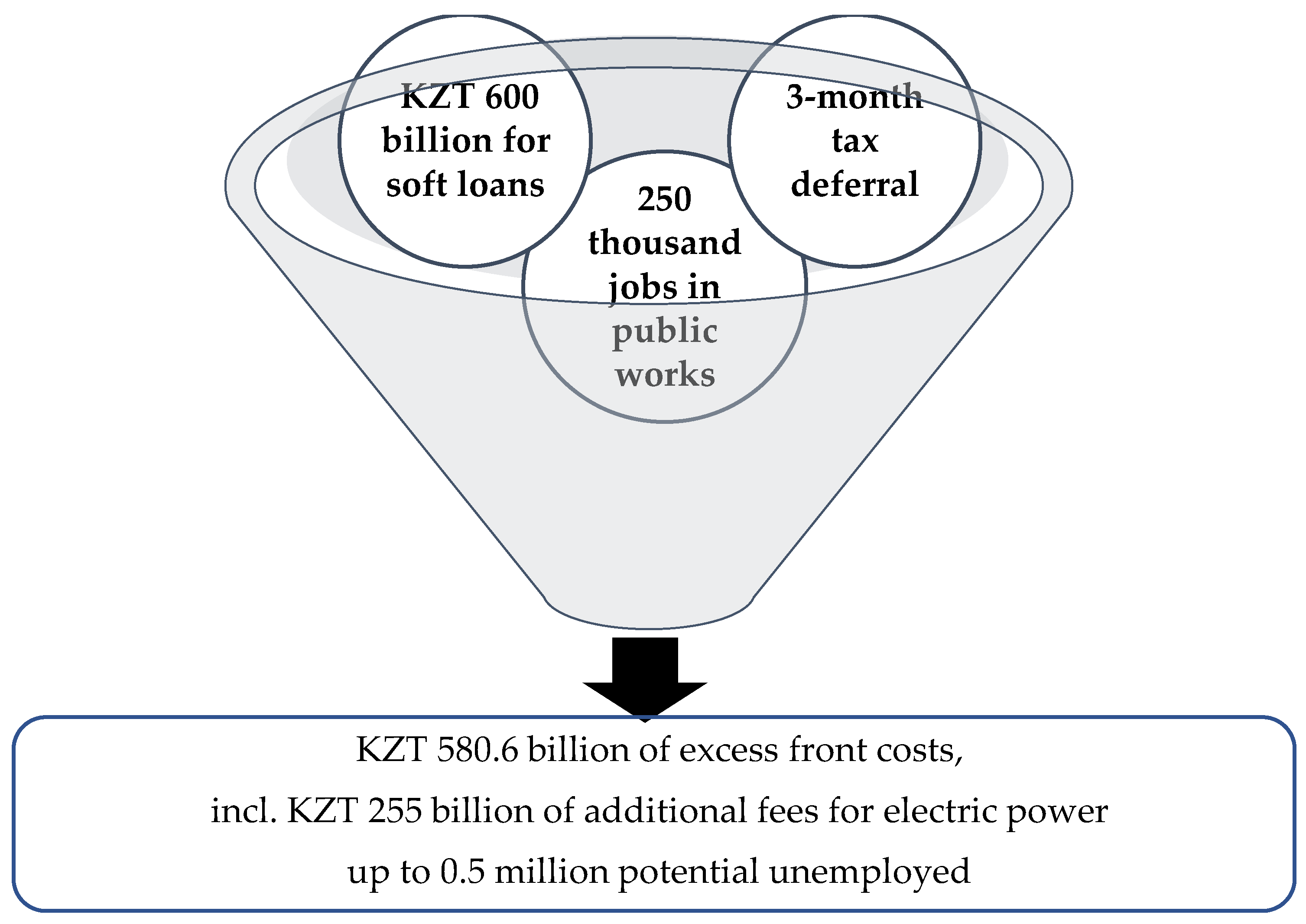 Energies 13 02947 g012