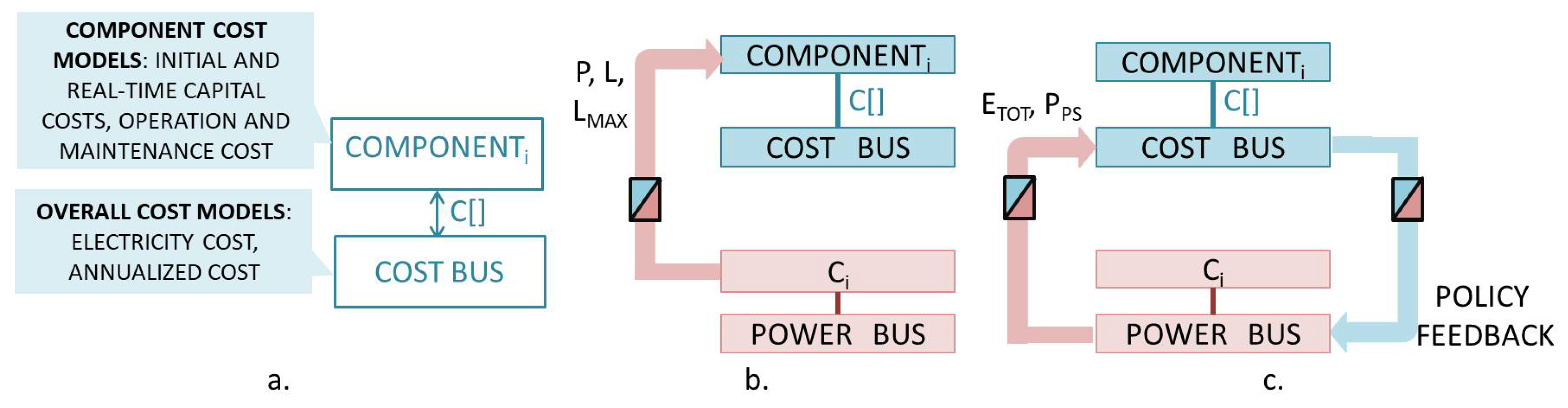 Energies 13 02949 g002