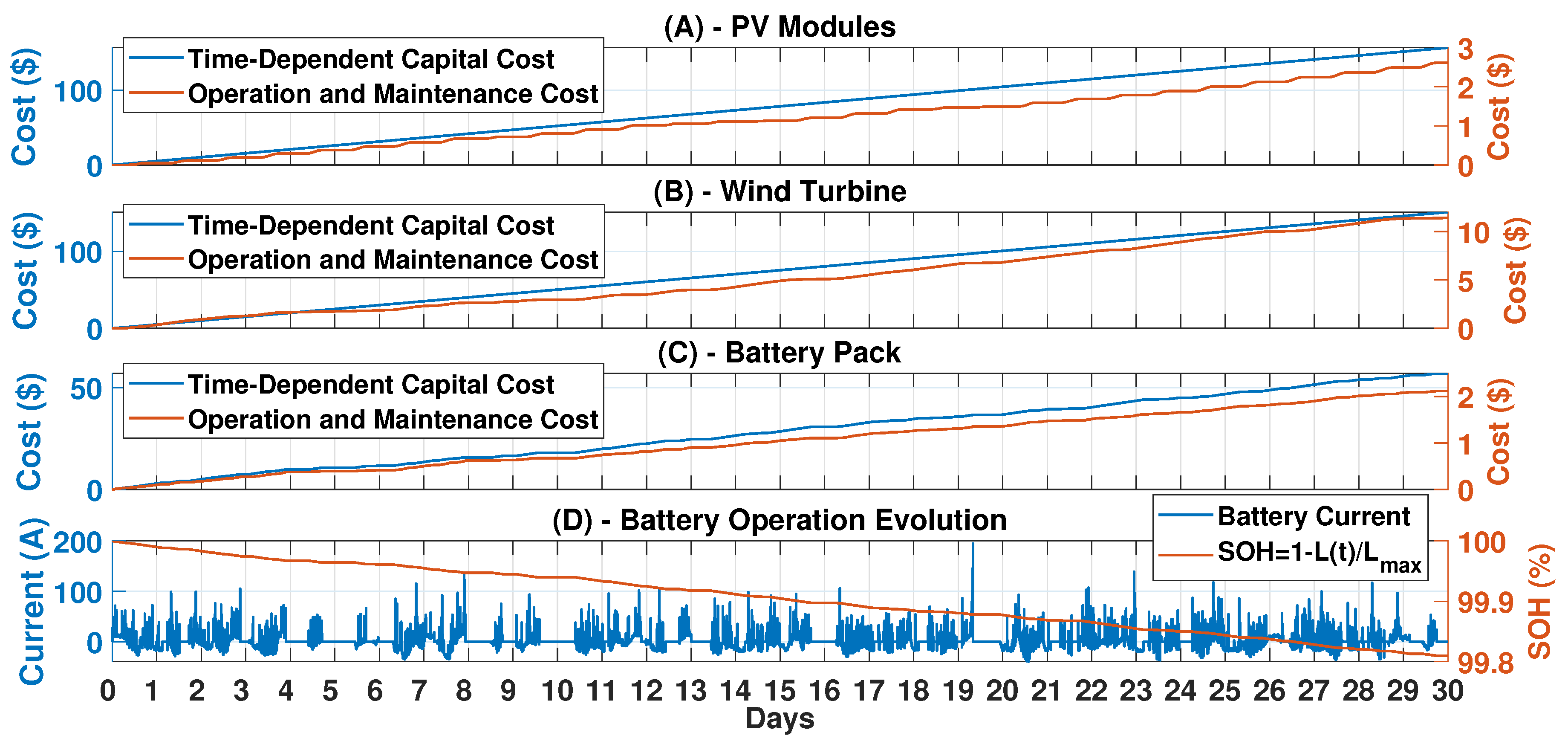 Energies 13 02949 g008