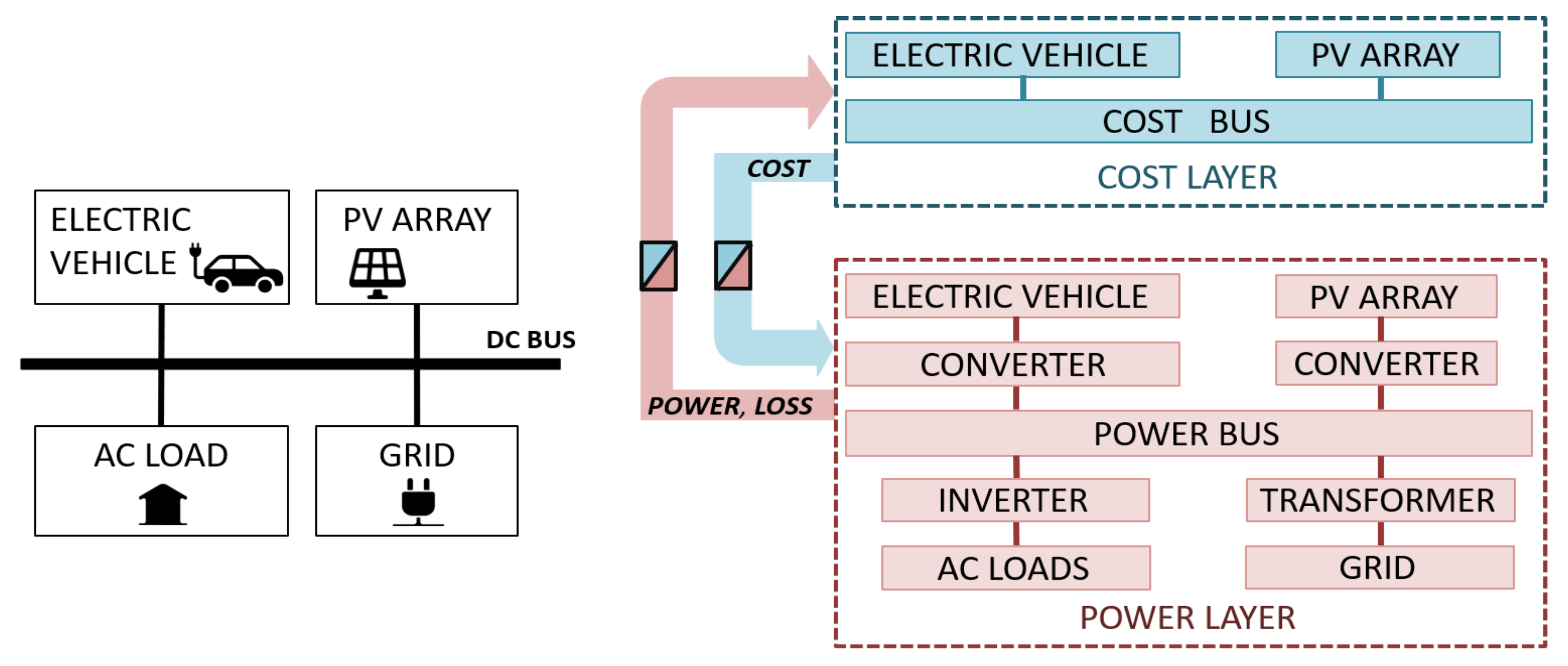 Energies 13 02949 g014