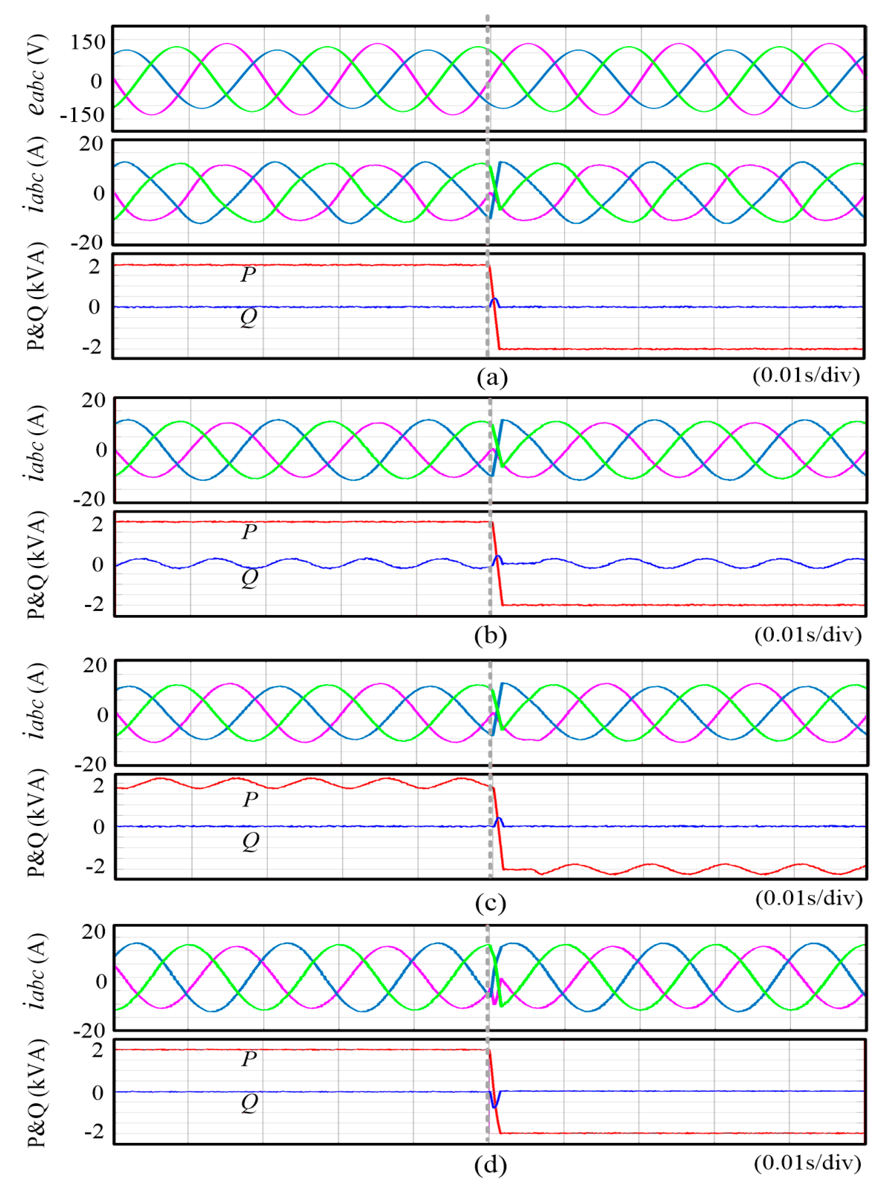 Energies 13 02951 g006 Energies 13 02951 g006