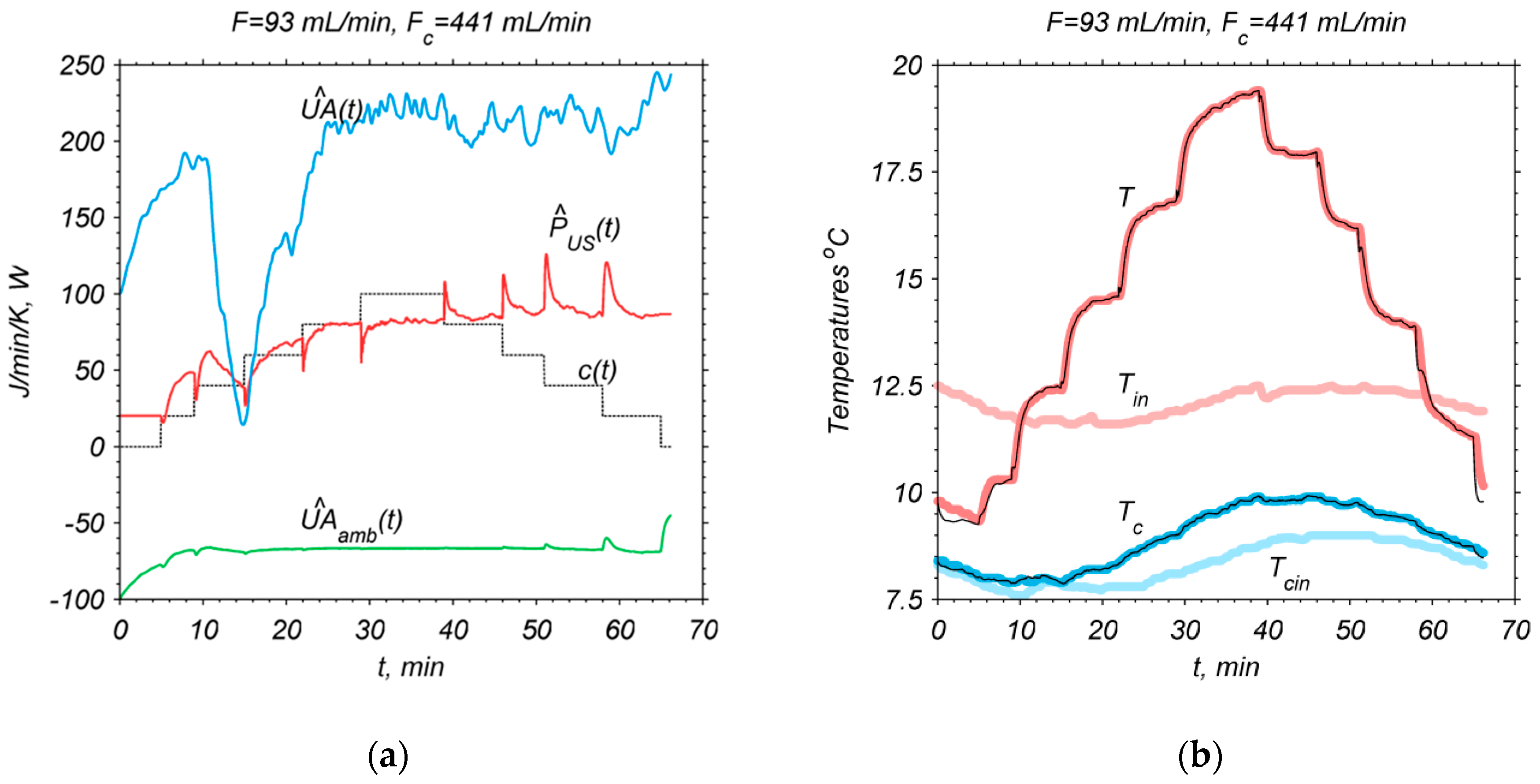 Energies 13 02952 g004