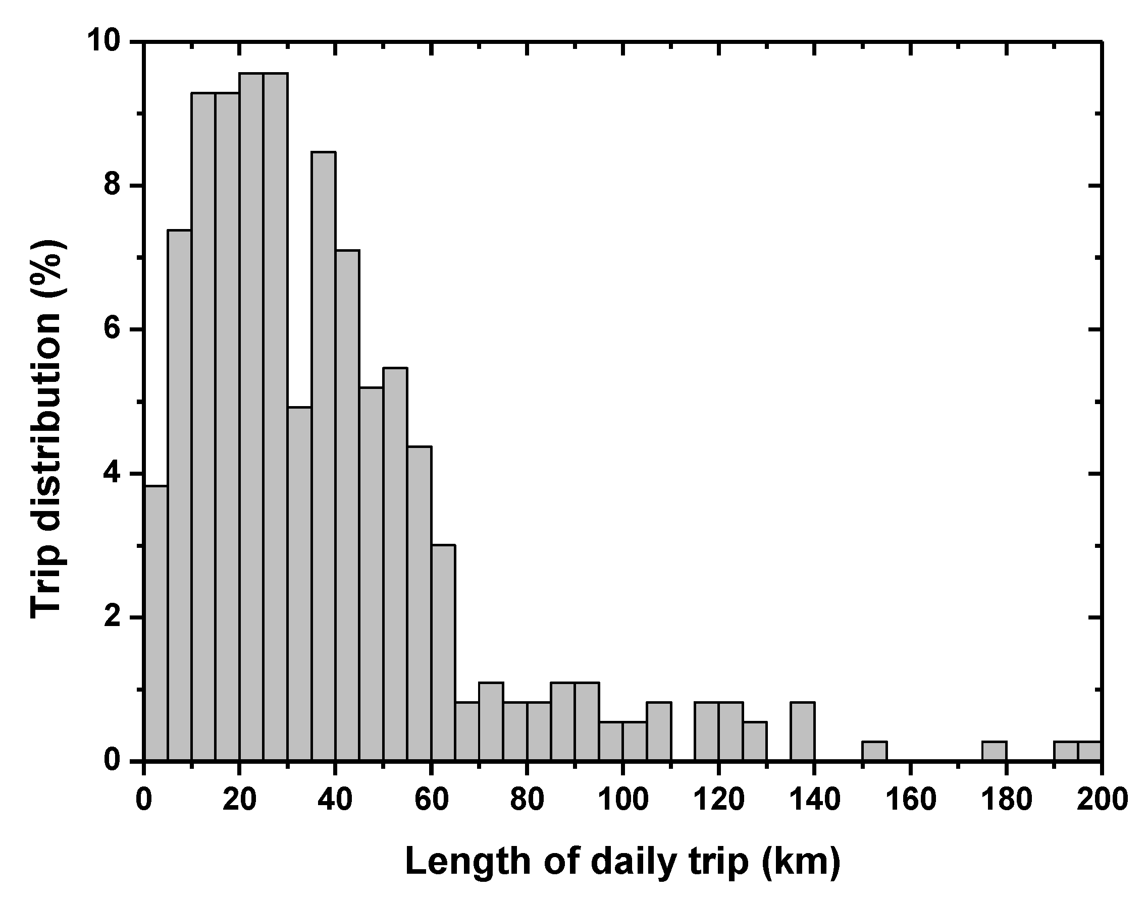 Energies 13 02954 g002