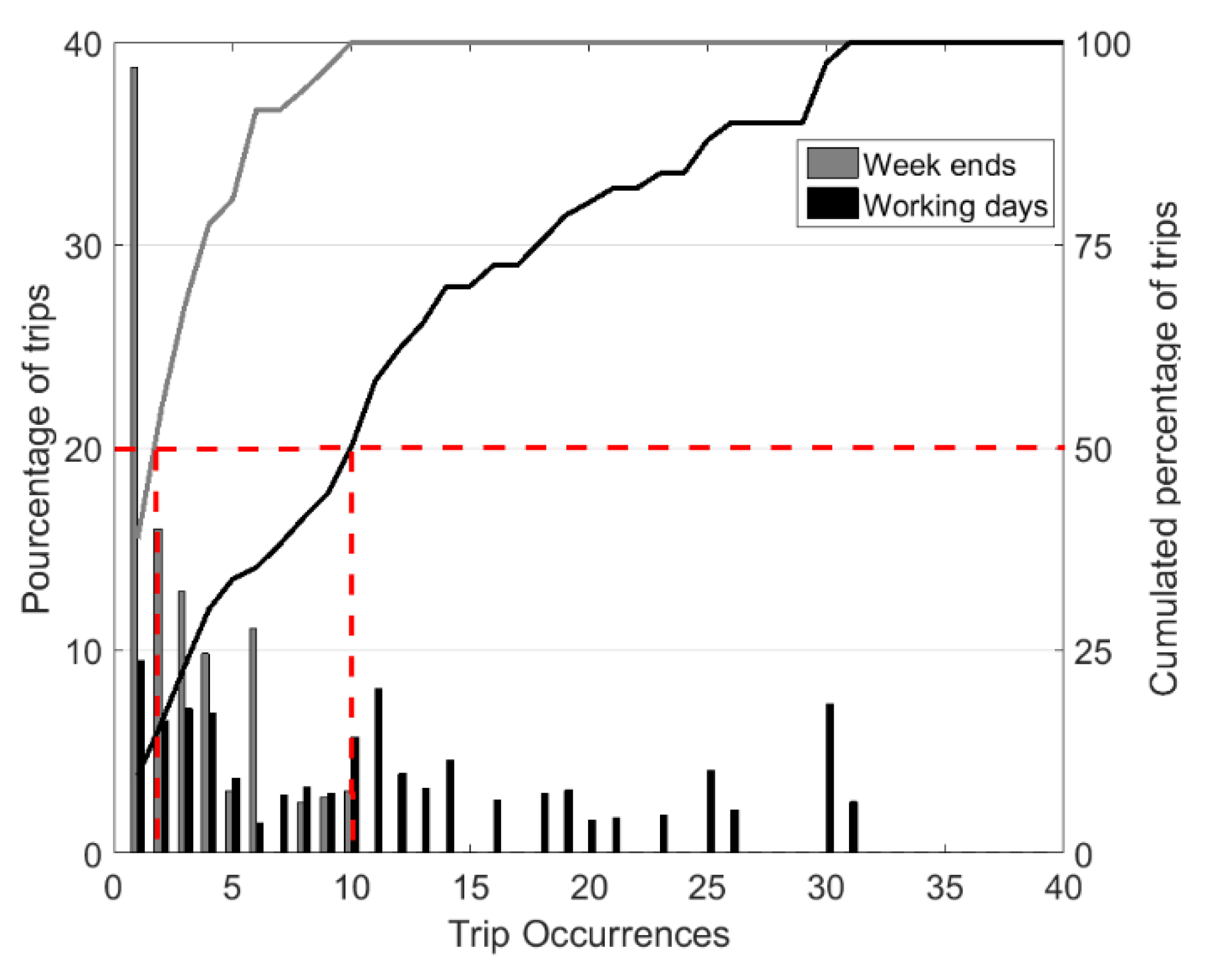 Energies 13 02954 g003