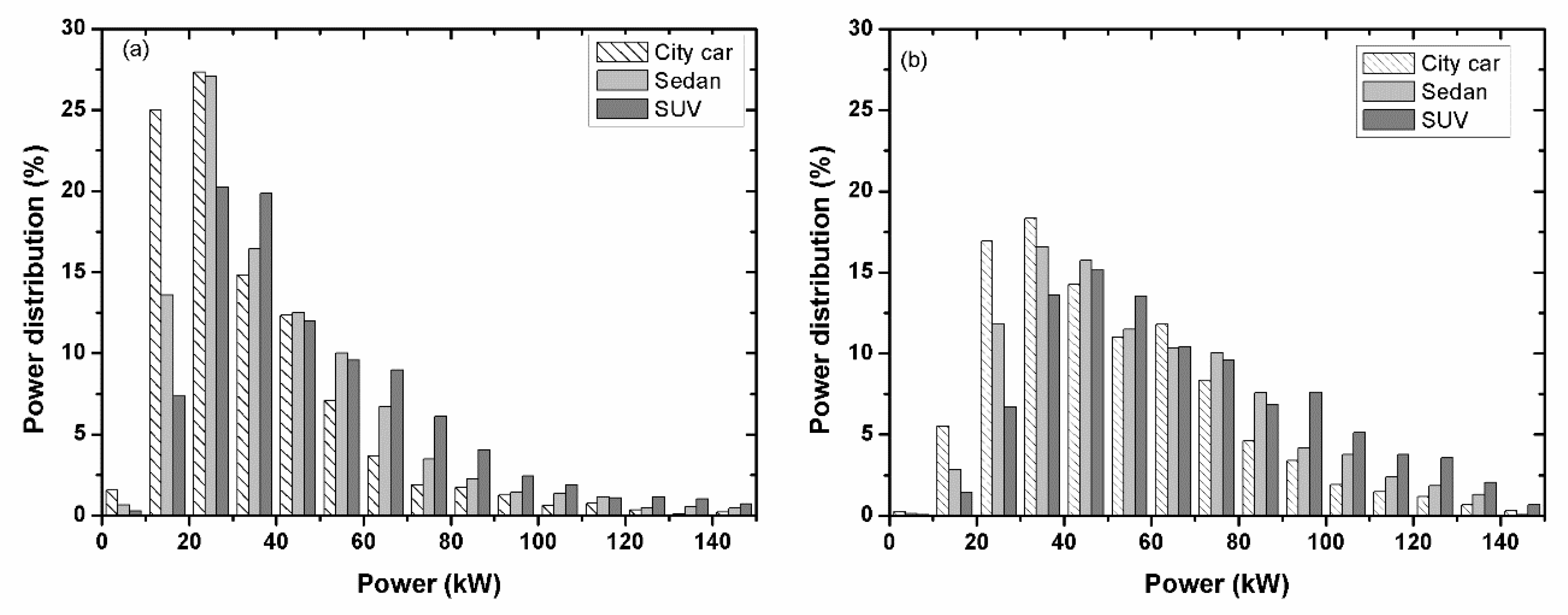 Energies 13 02954 g005