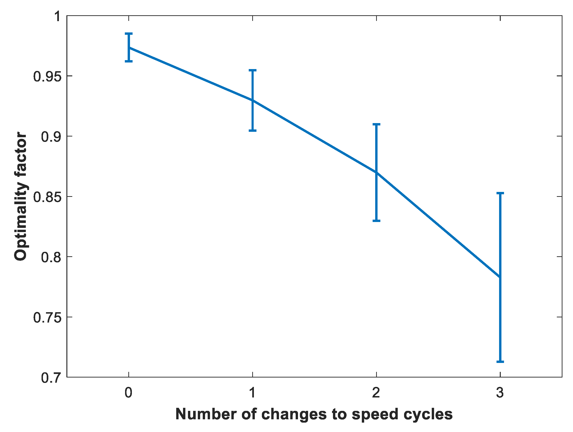 Energies 13 02954 g012