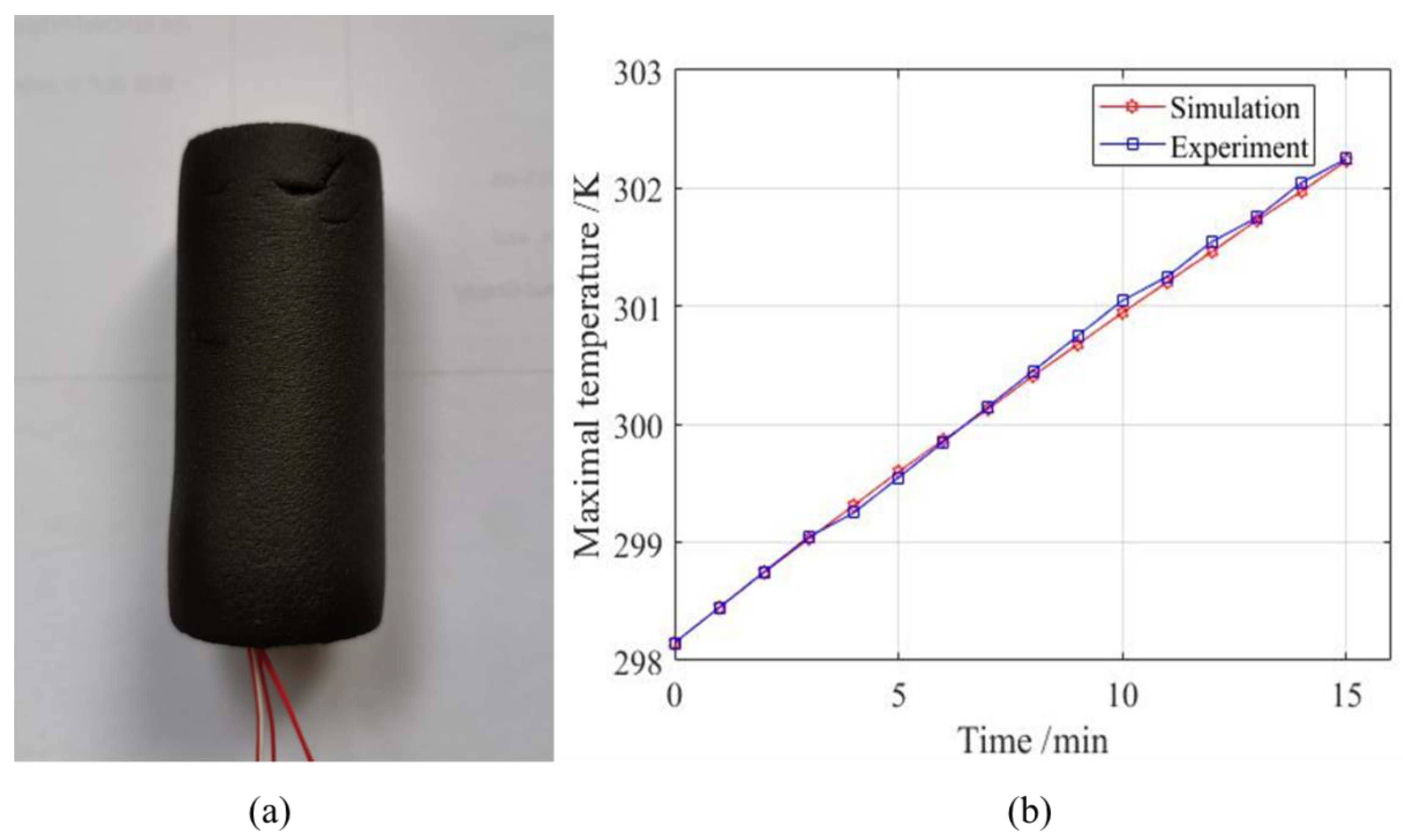 Energies 13 02956 g005 550
