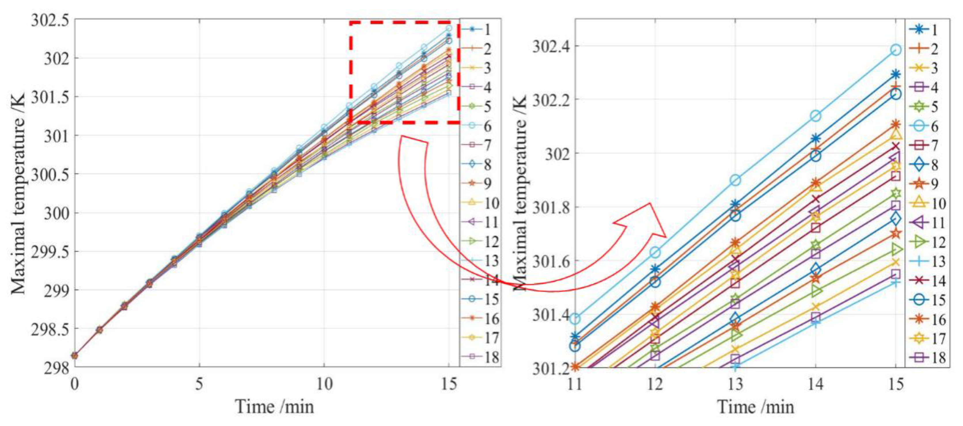 Energies 13 02956 g012 550