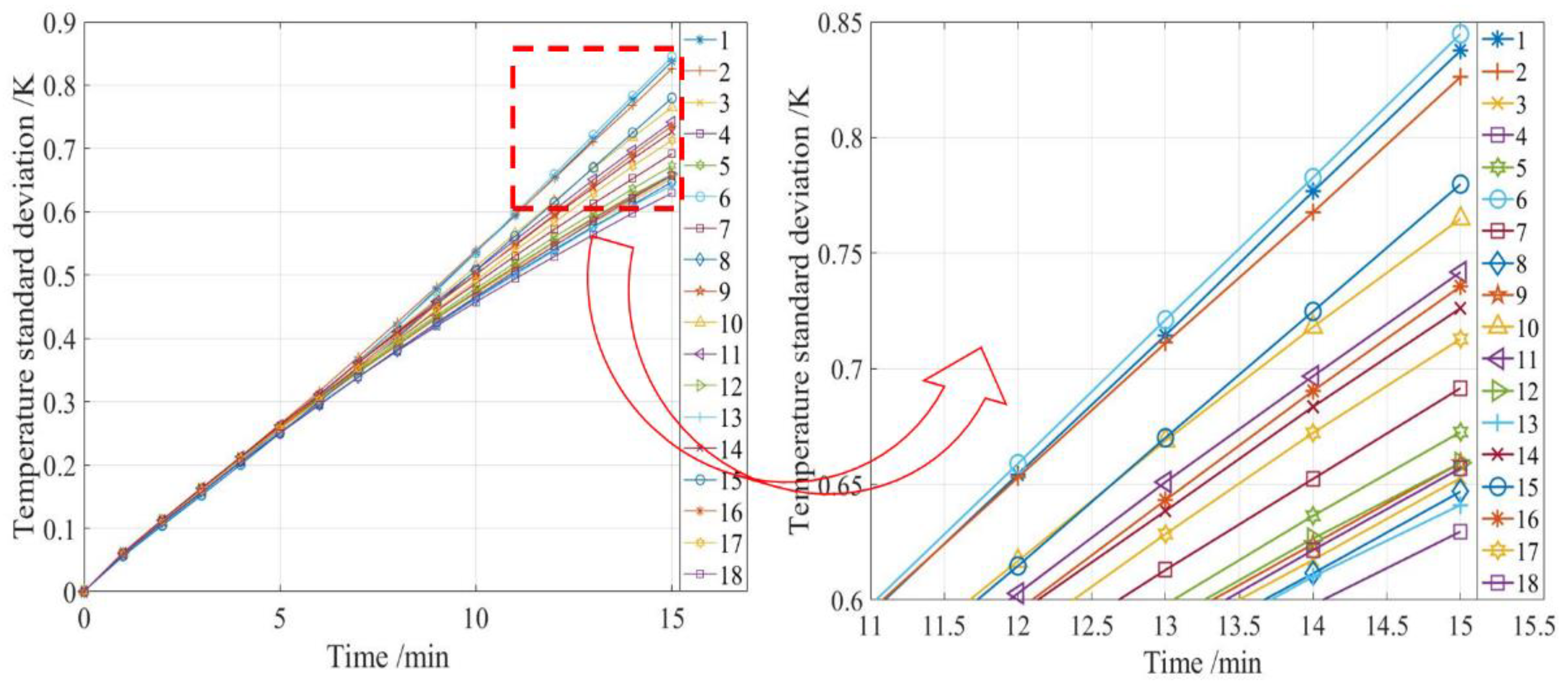 Energies 13 02956 g013 550