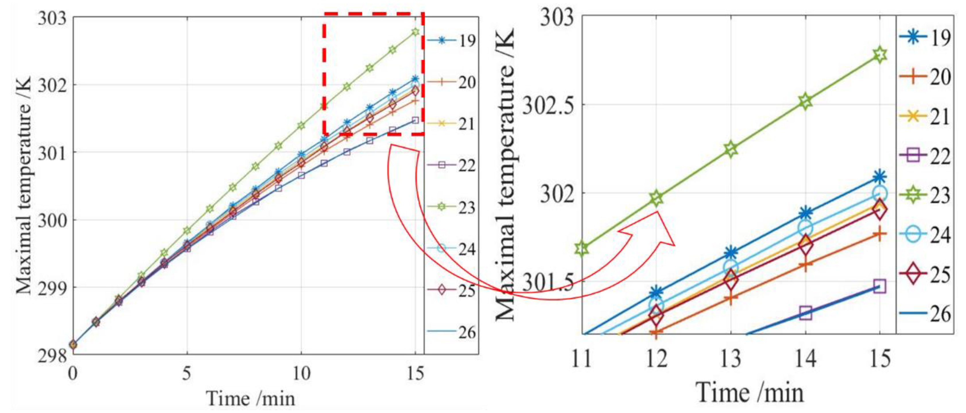 Energies 13 02956 g018 550