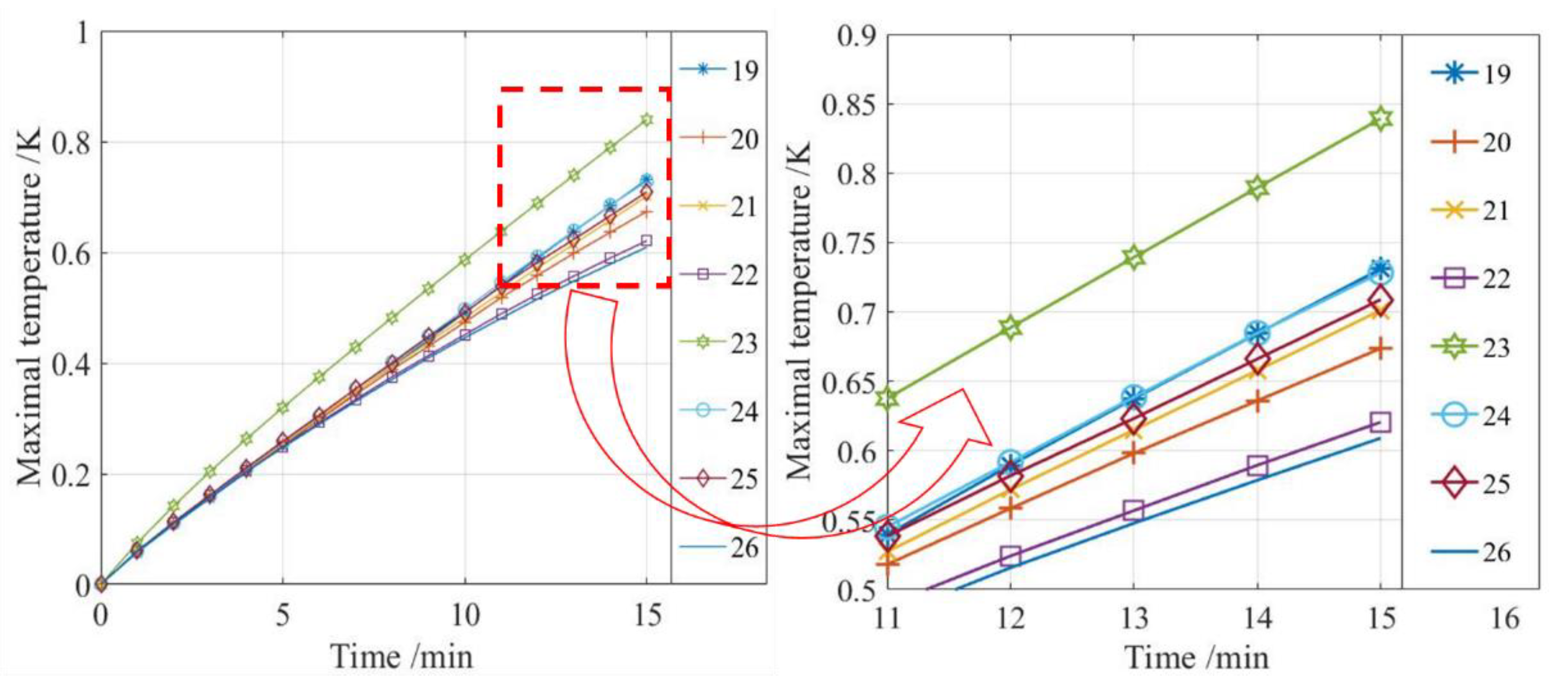 Energies 13 02956 g019 550