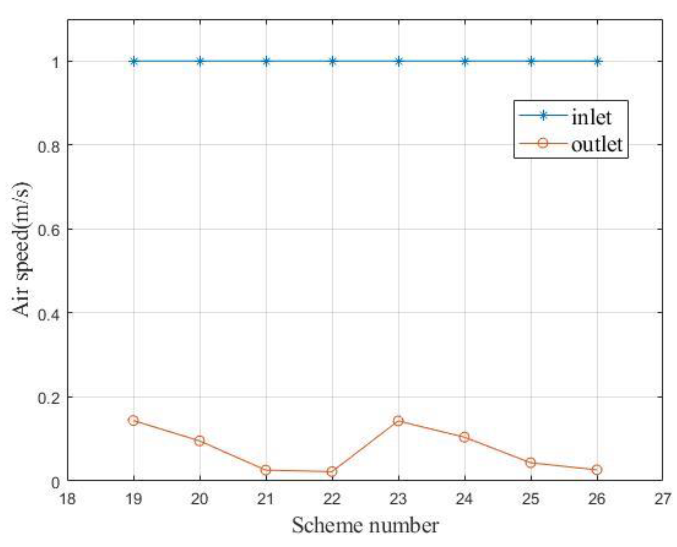 Energies 13 02956 g021 550