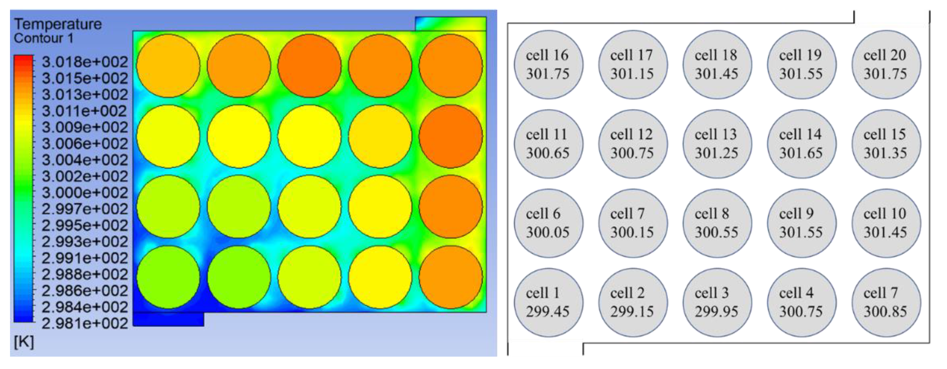 Energies 13 02956 g022 550