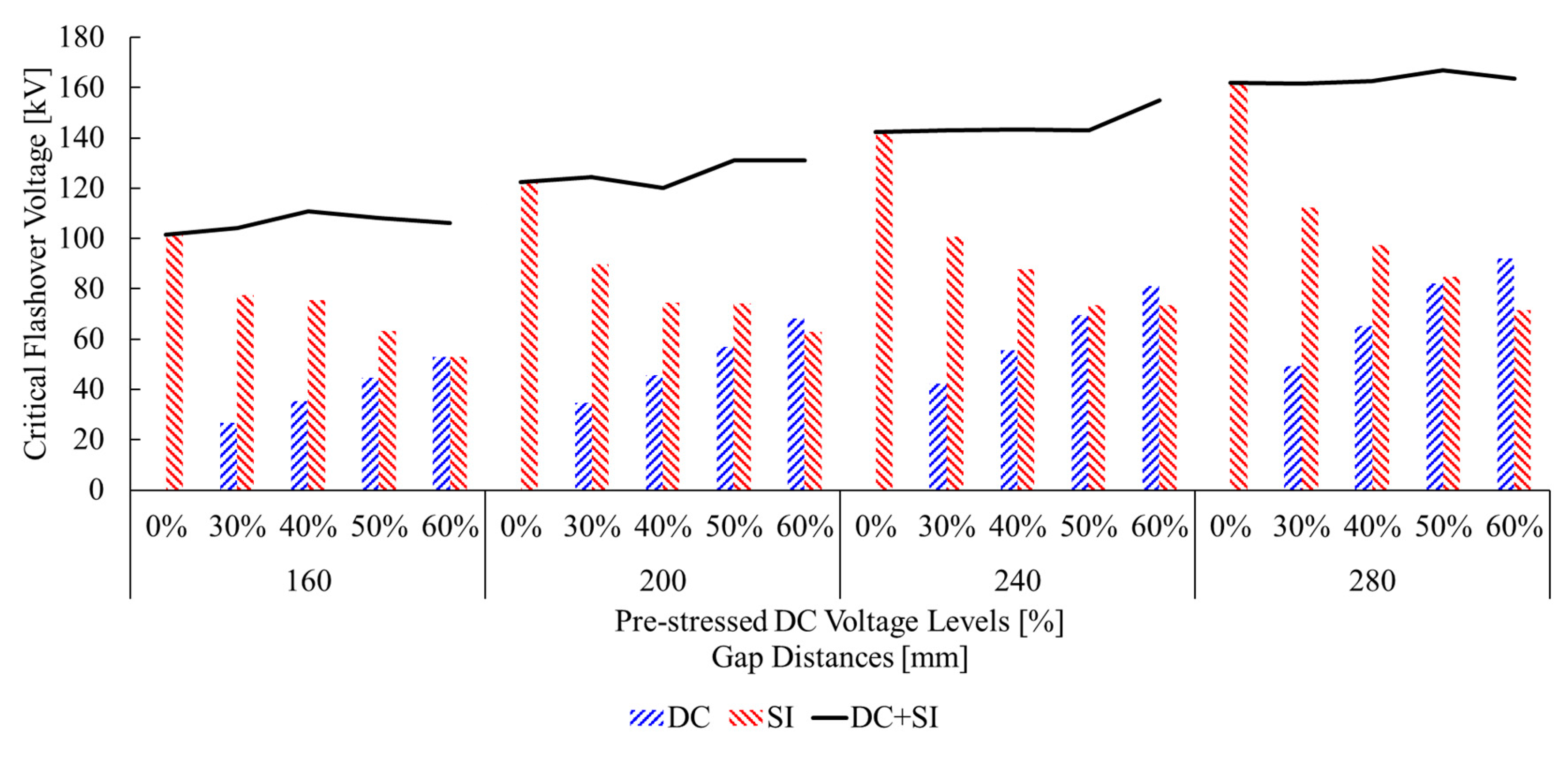 Energies 13 02958 g009 Energies 13 02958 g009
